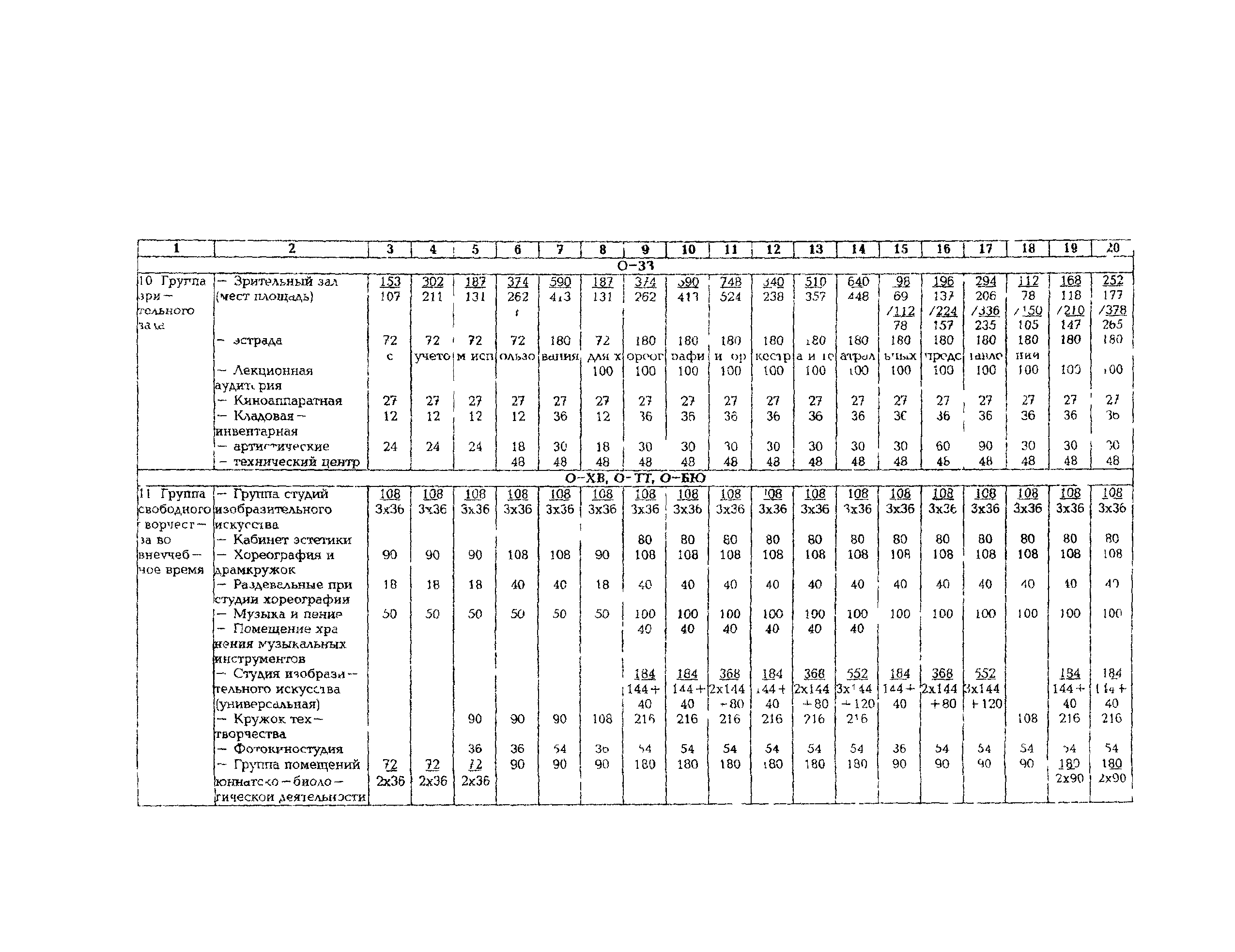 Рекомендации 