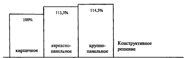 Описание: Untitled-1