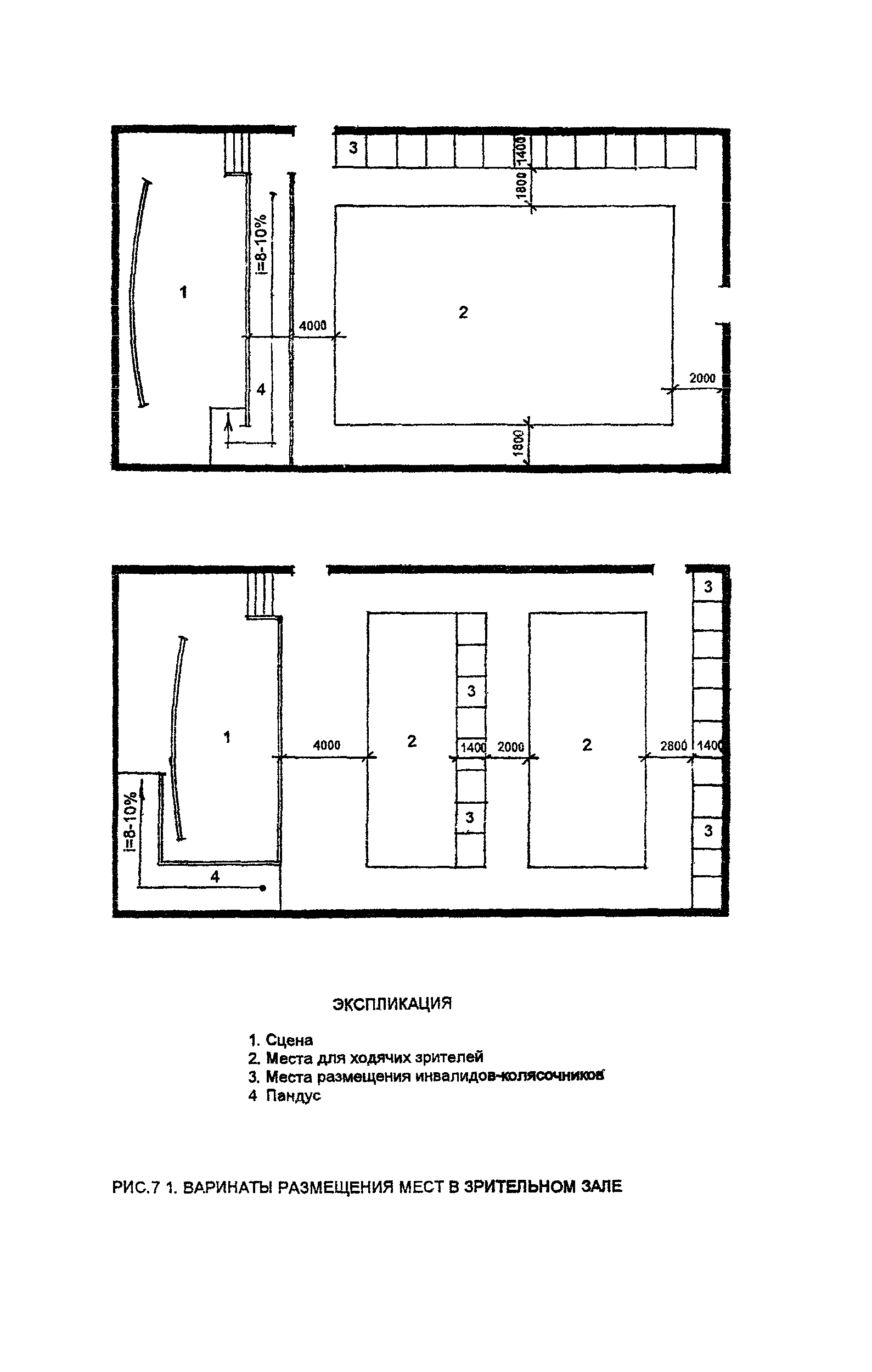 Пособие к МГСН 4.05-95