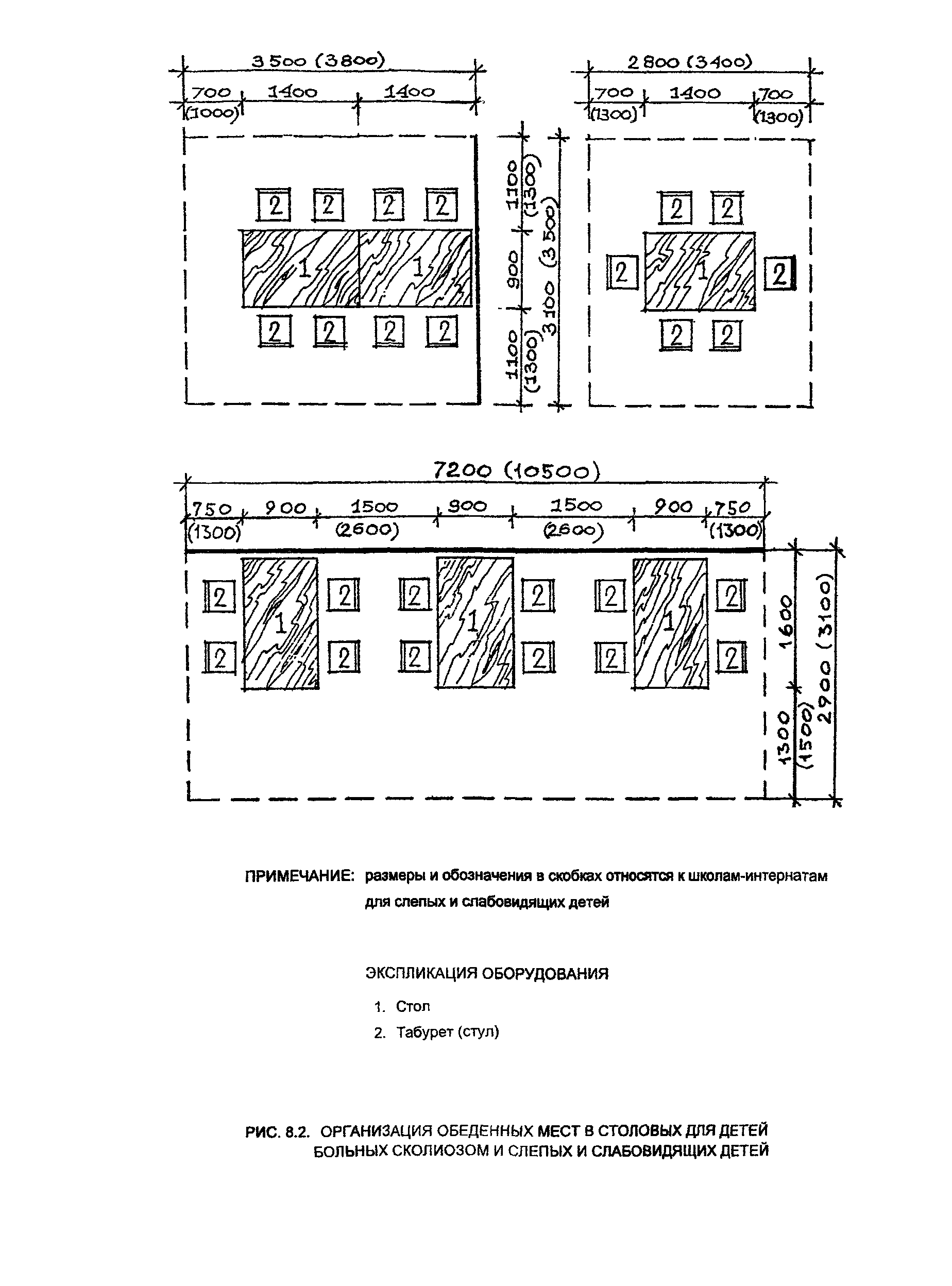 Пособие к МГСН 4.05-95