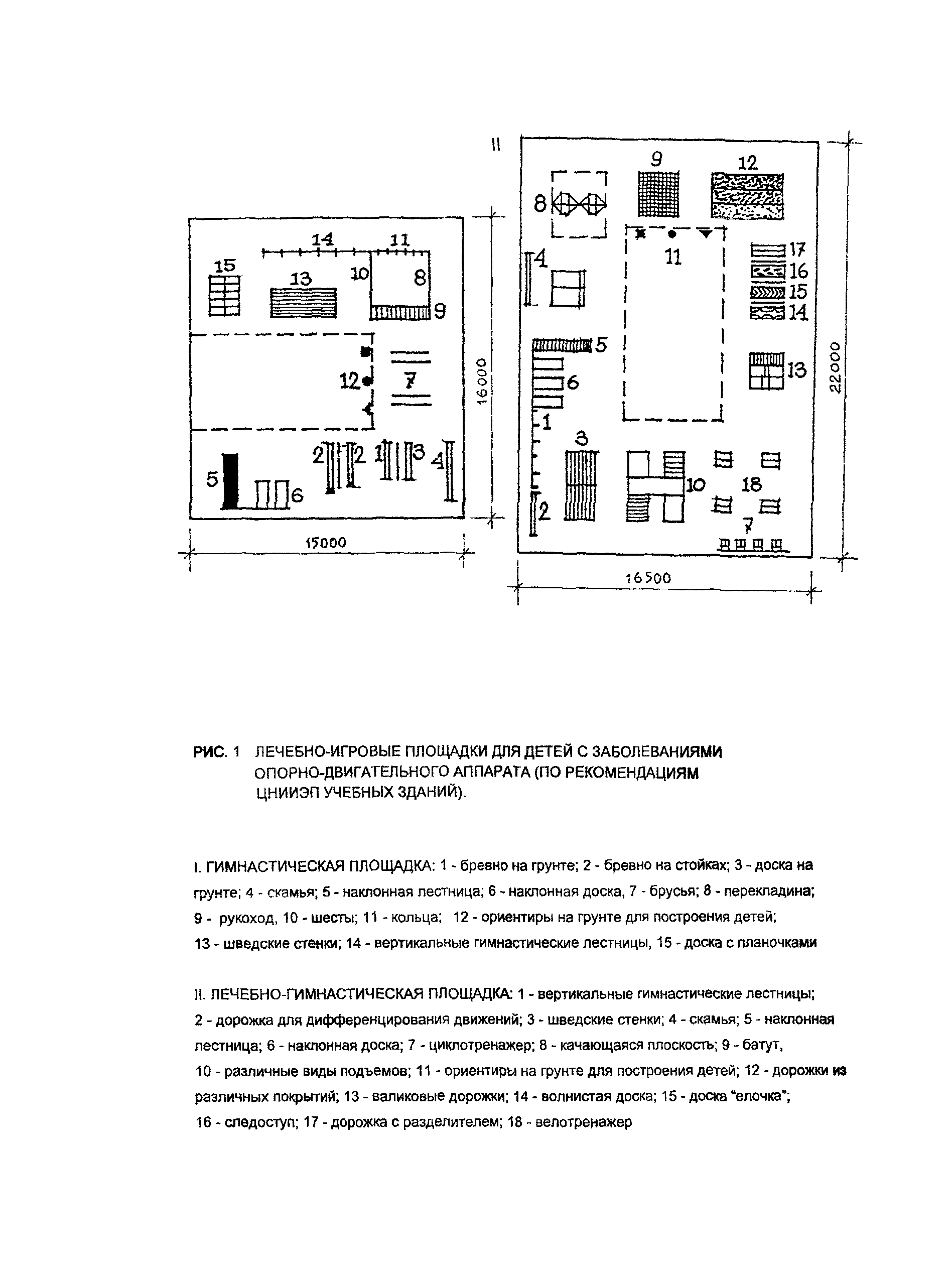 Пособие к МГСН 4.05-95