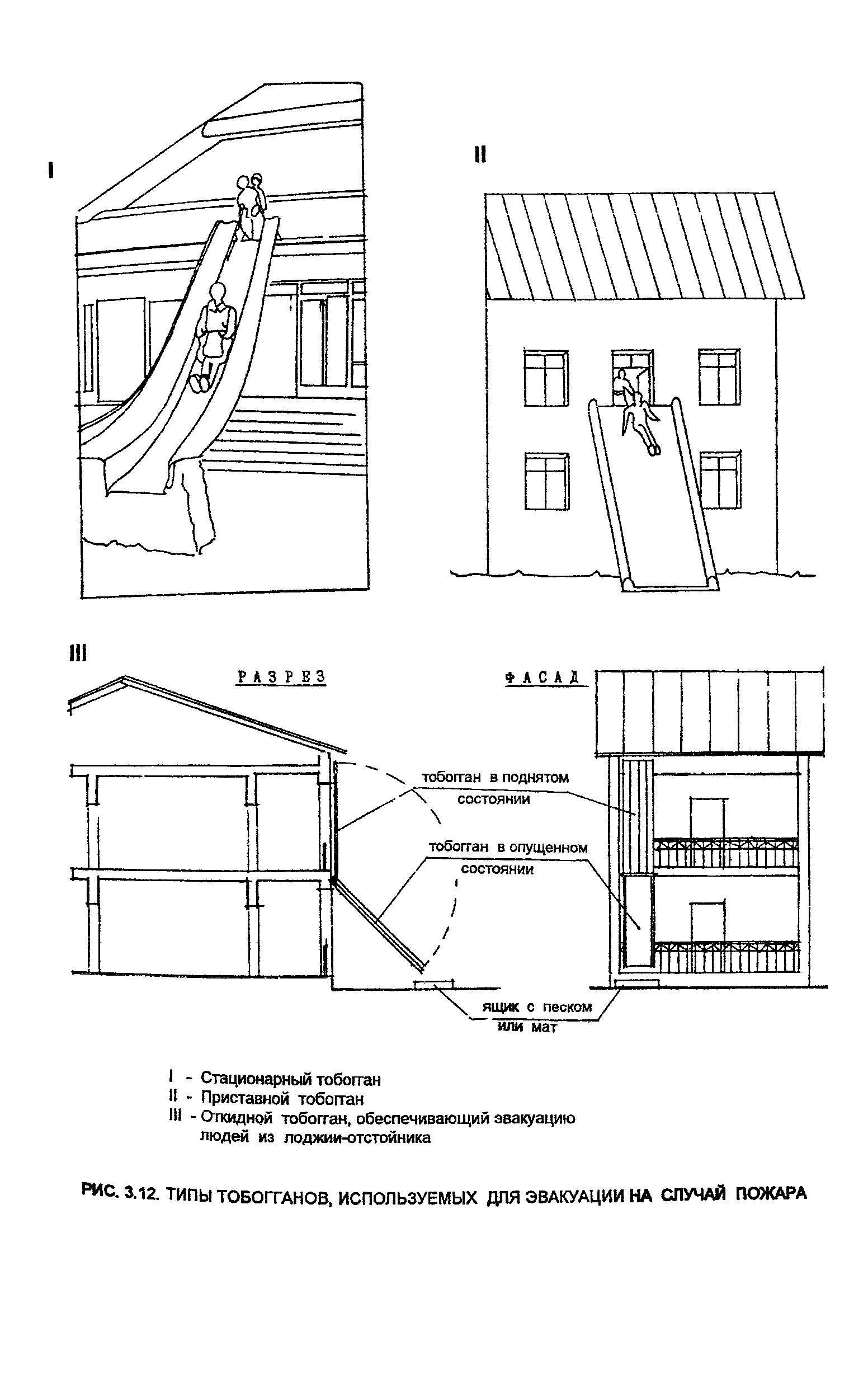 Пособие к МГСН 4.05-95