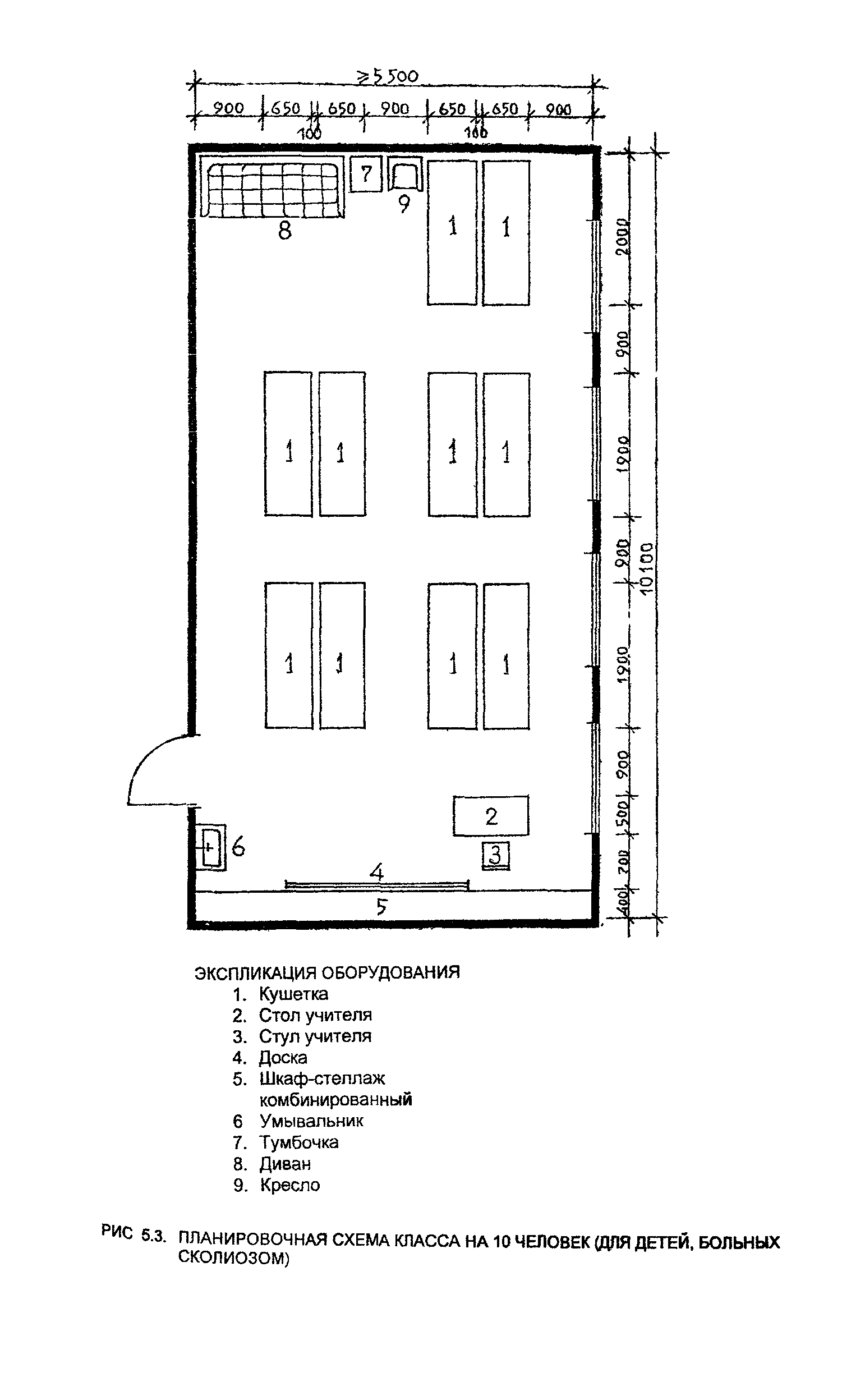 Пособие к МГСН 4.05-95