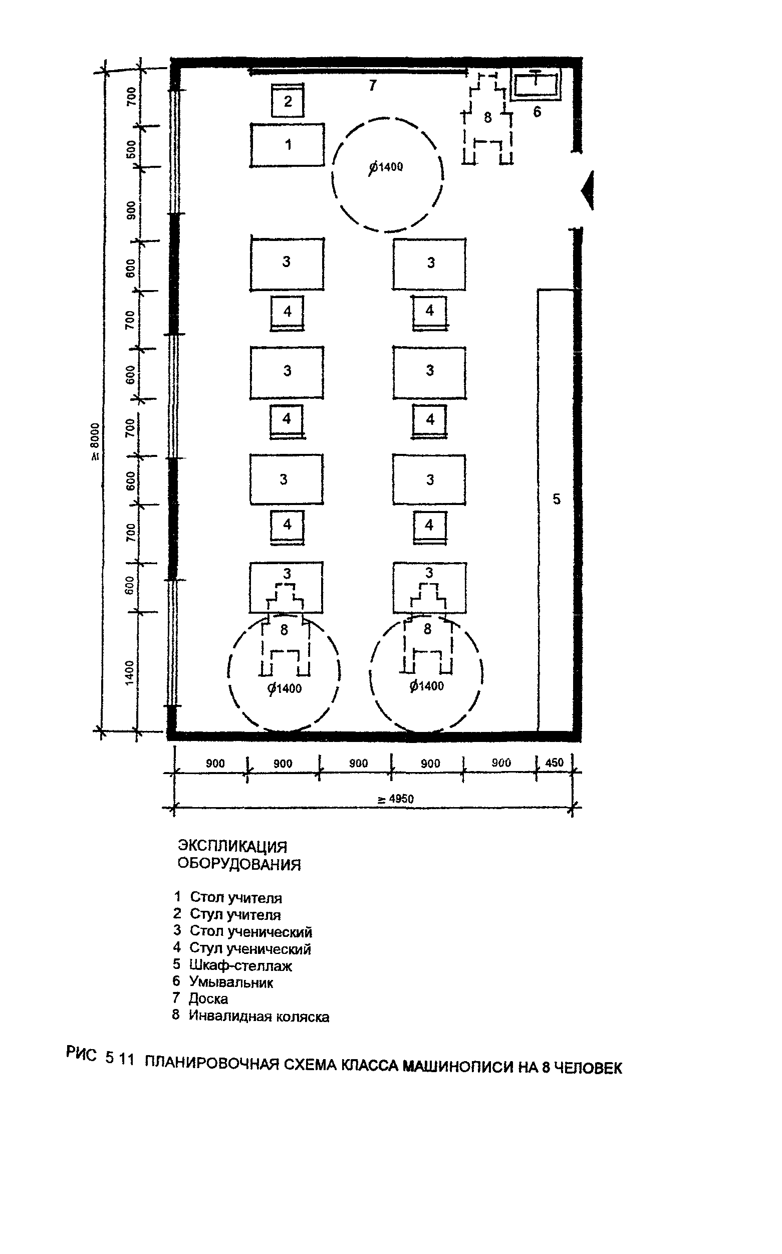 Пособие к МГСН 4.05-95