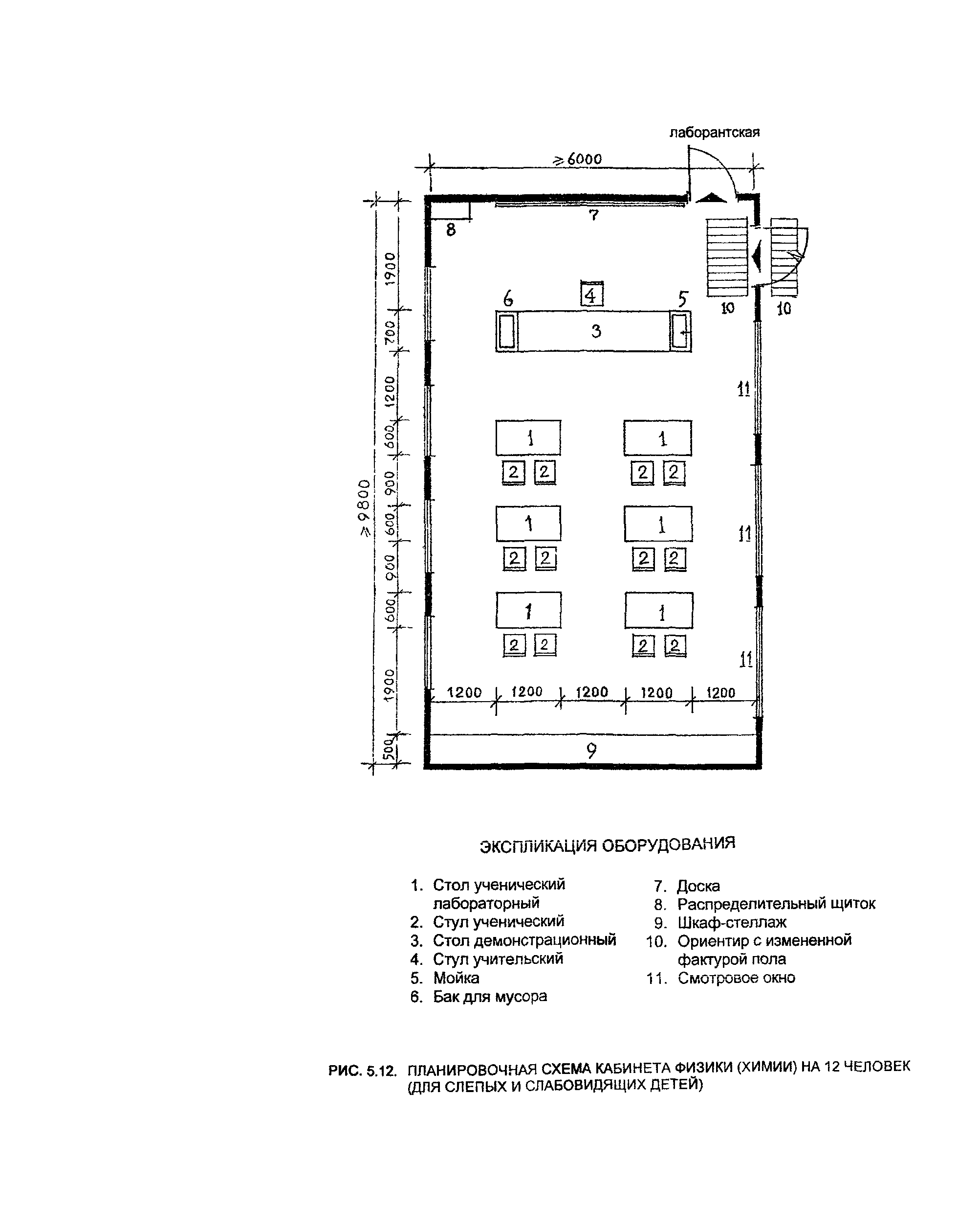 Пособие к МГСН 4.05-95