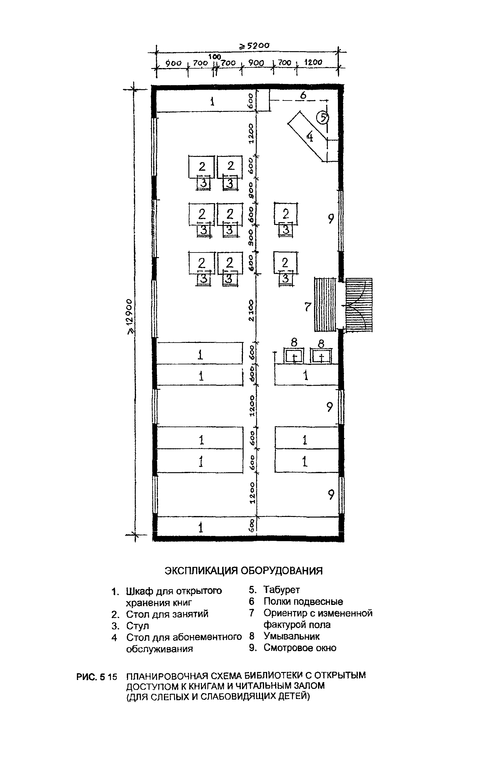 Пособие к МГСН 4.05-95