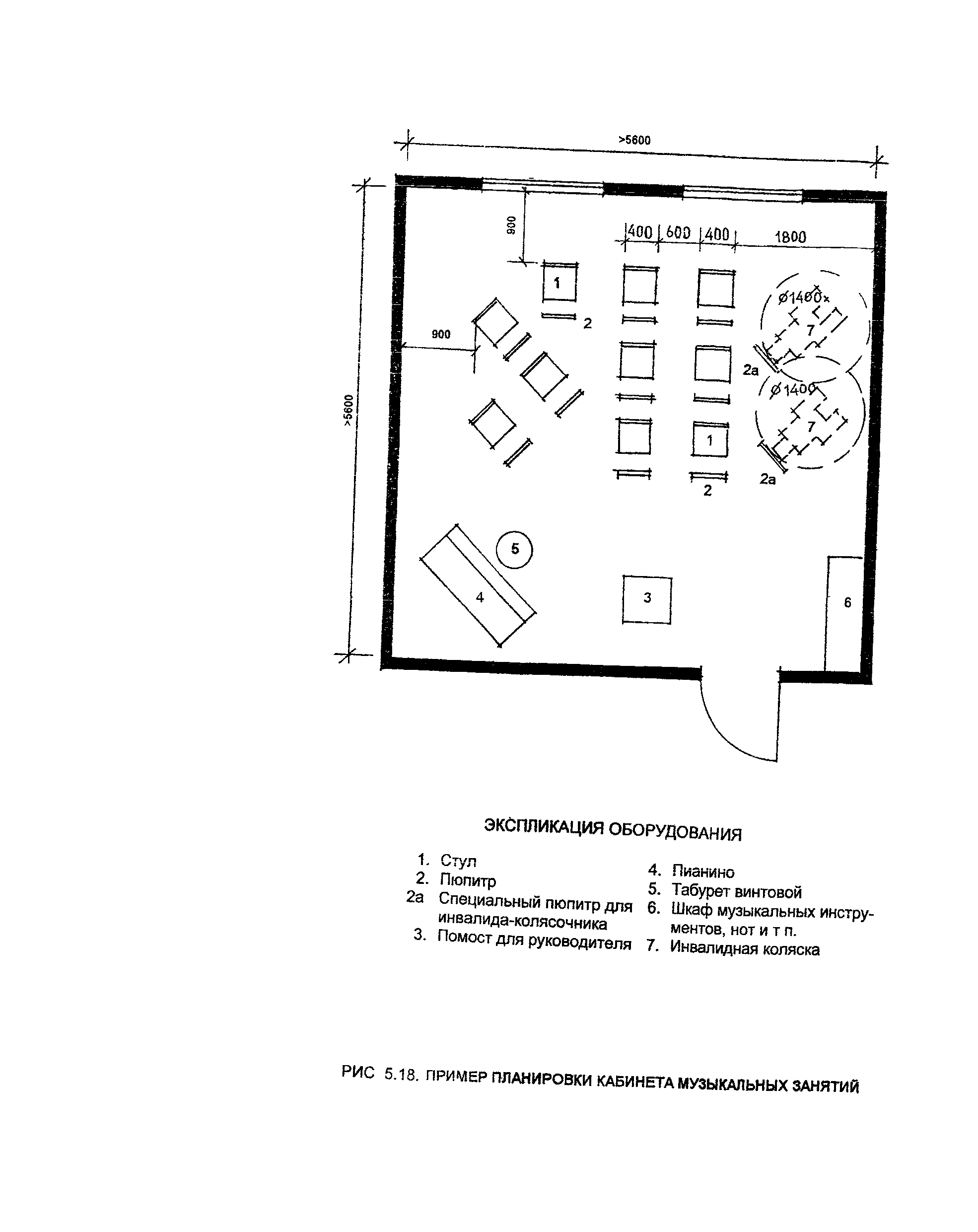 Пособие к МГСН 4.05-95