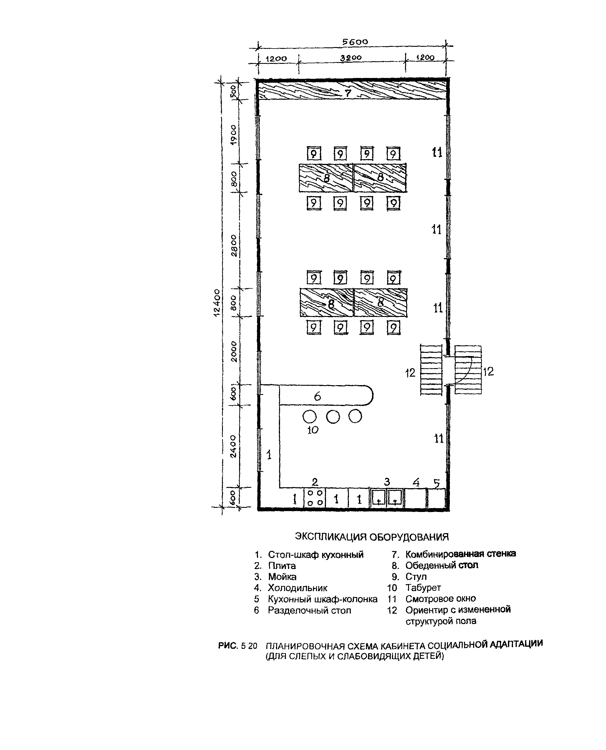 Пособие к МГСН 4.05-95