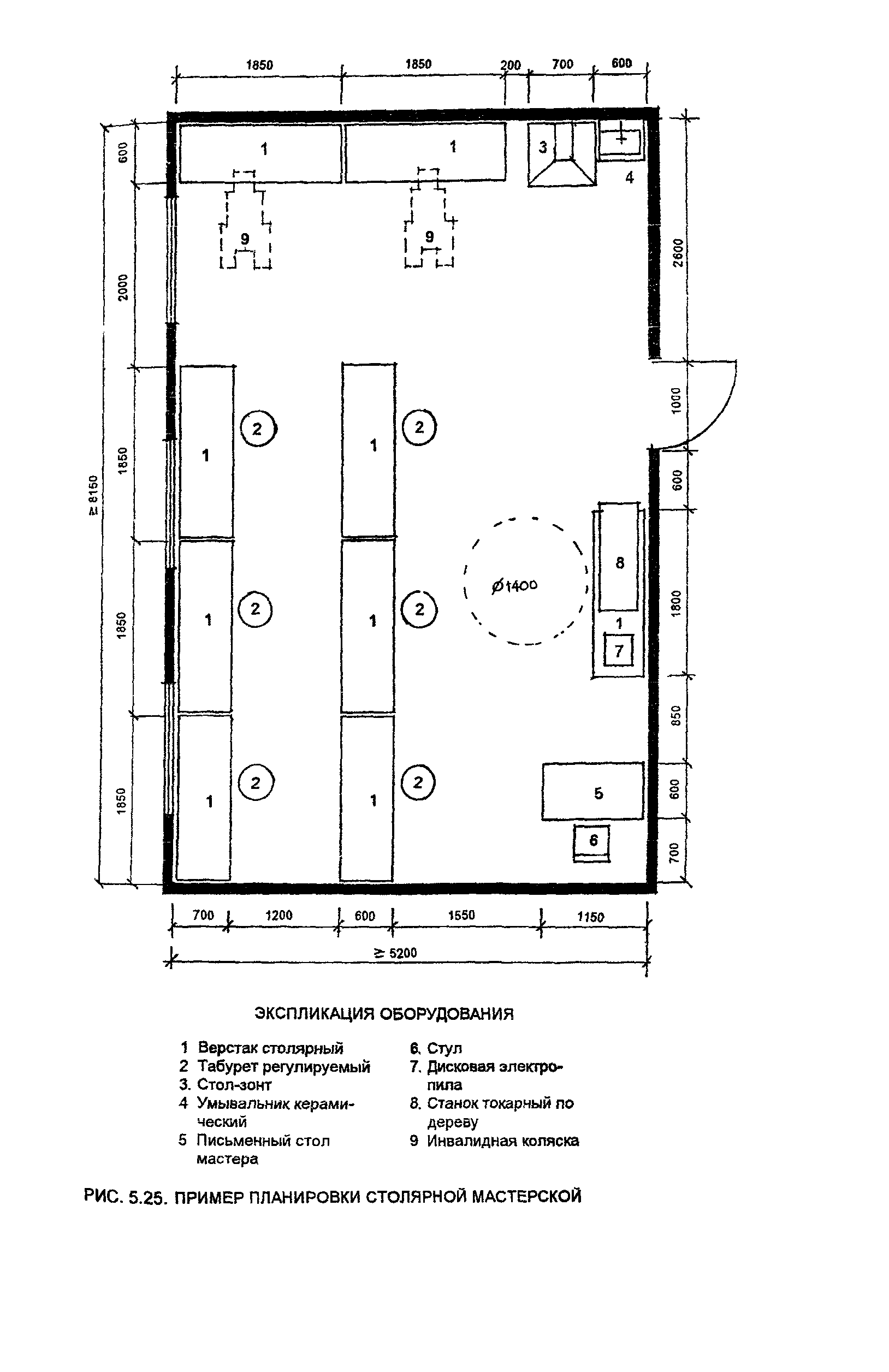 Пособие к МГСН 4.05-95