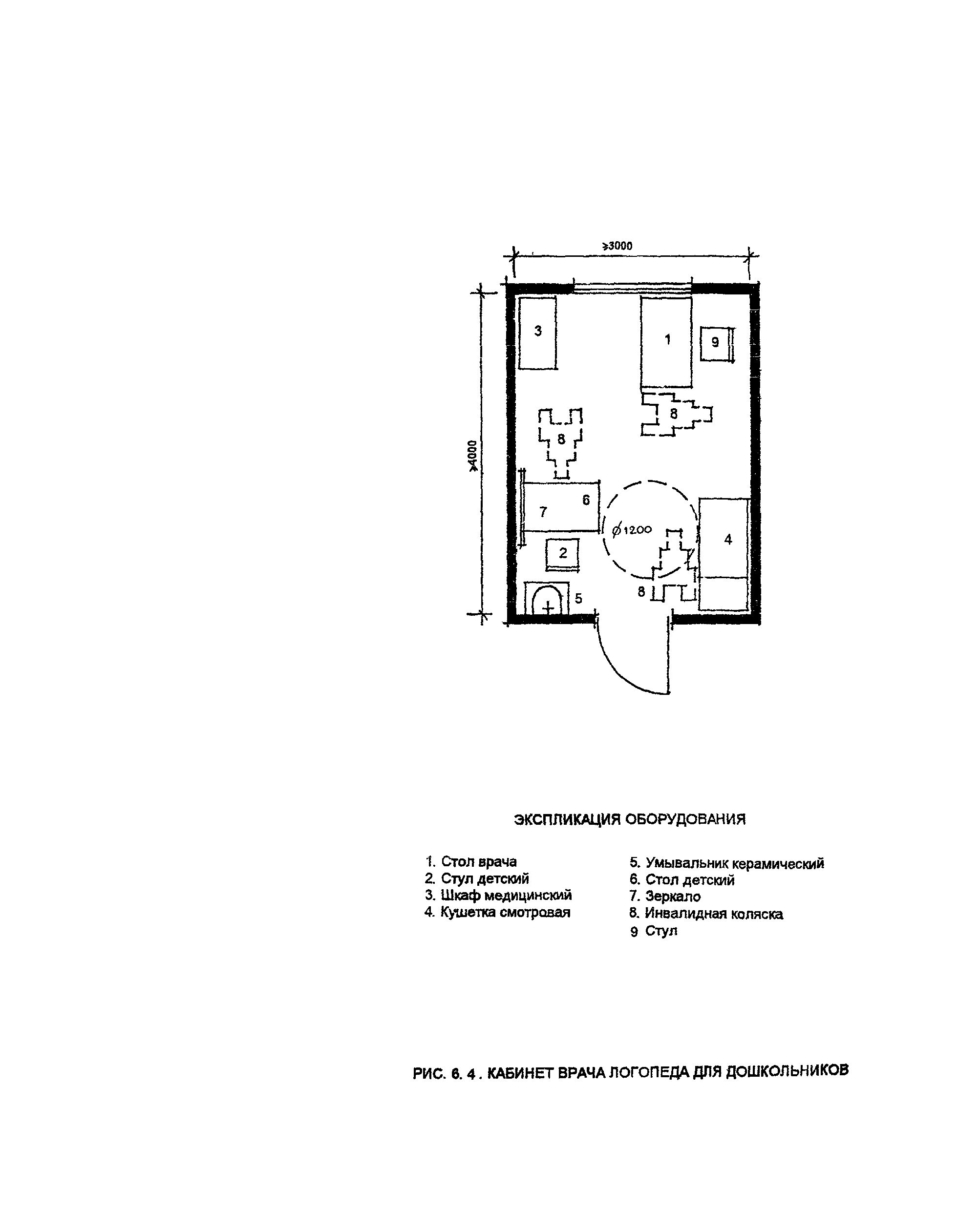 Пособие к МГСН 4.05-95