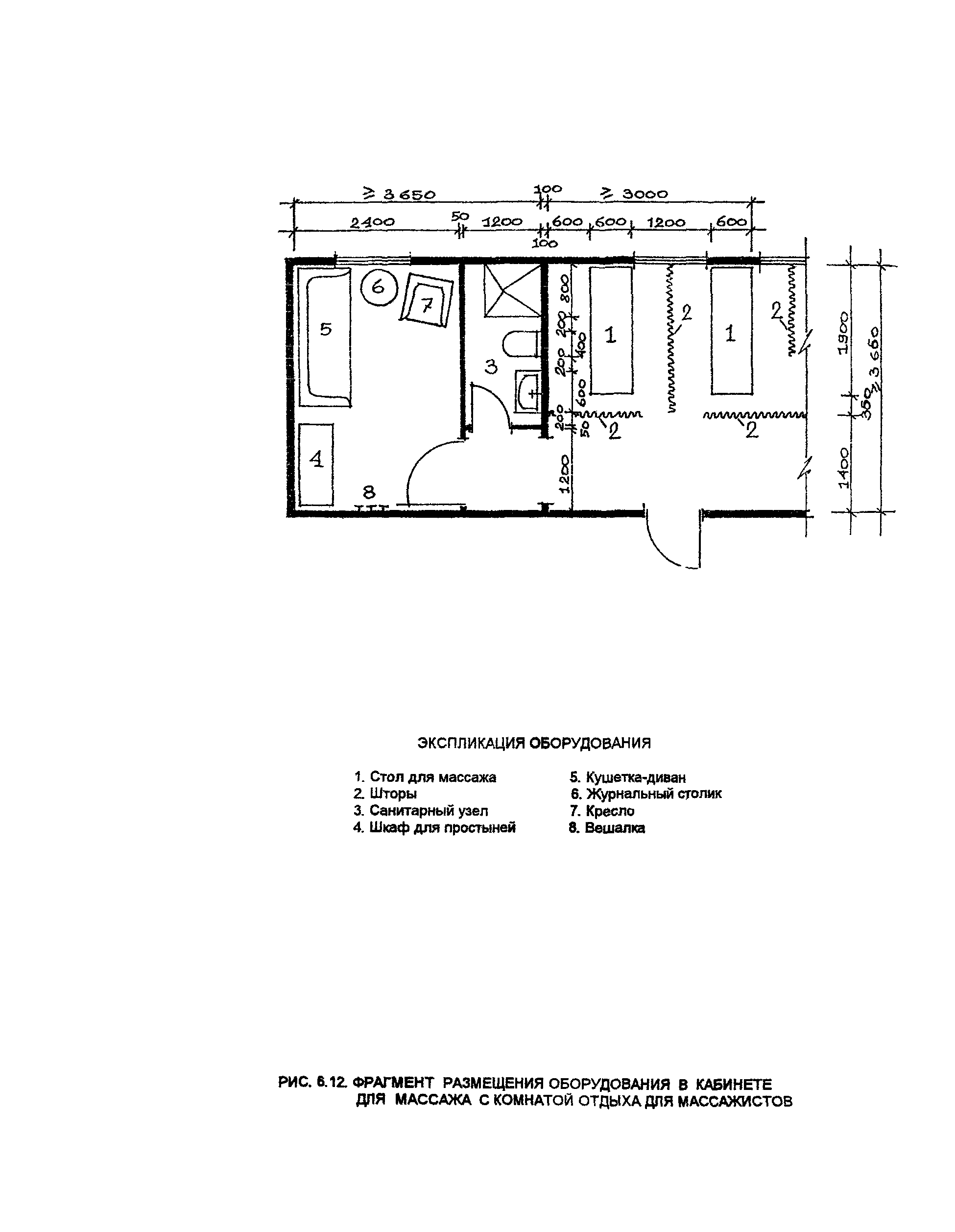 Пособие к МГСН 4.05-95