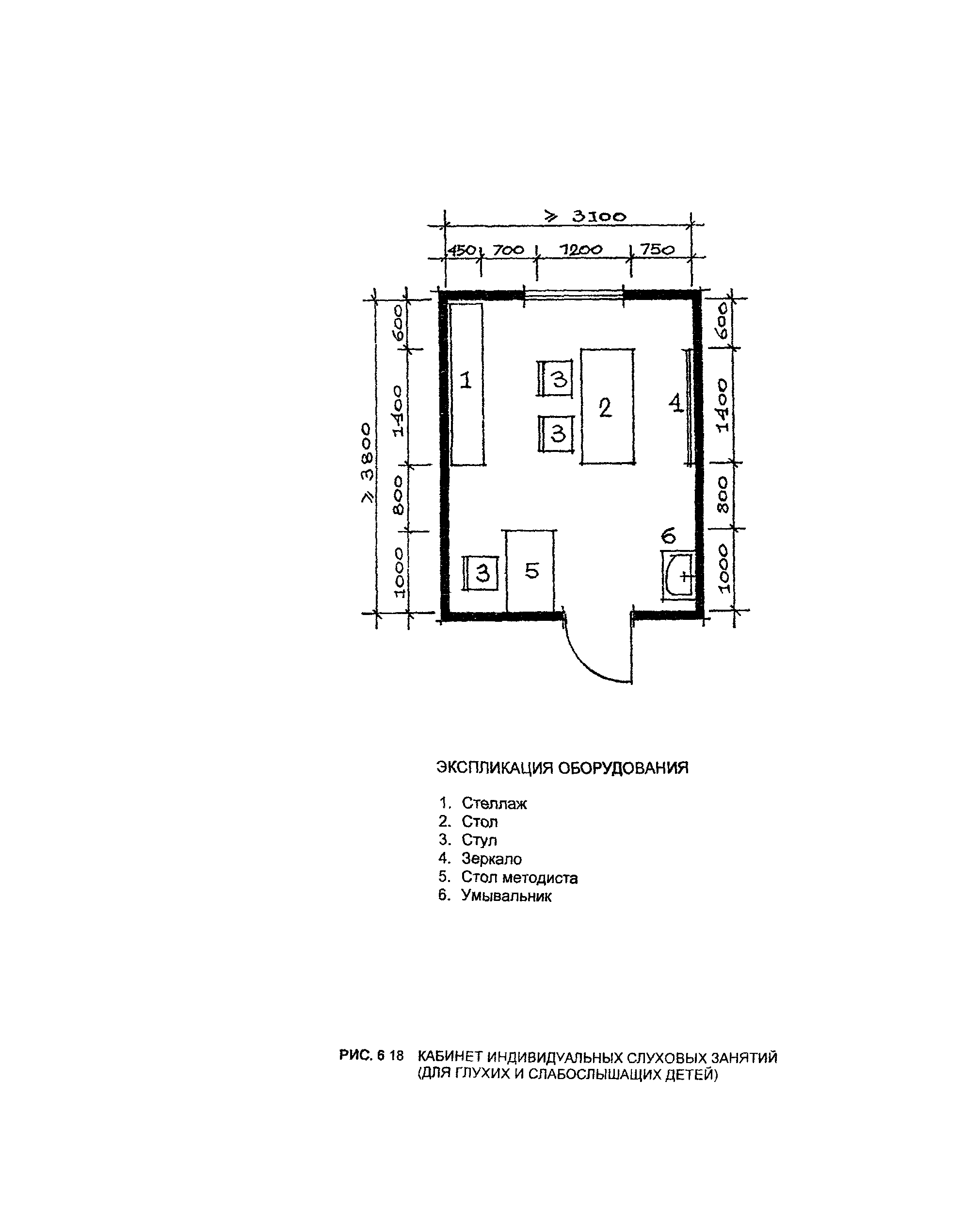 Пособие к МГСН 4.05-95