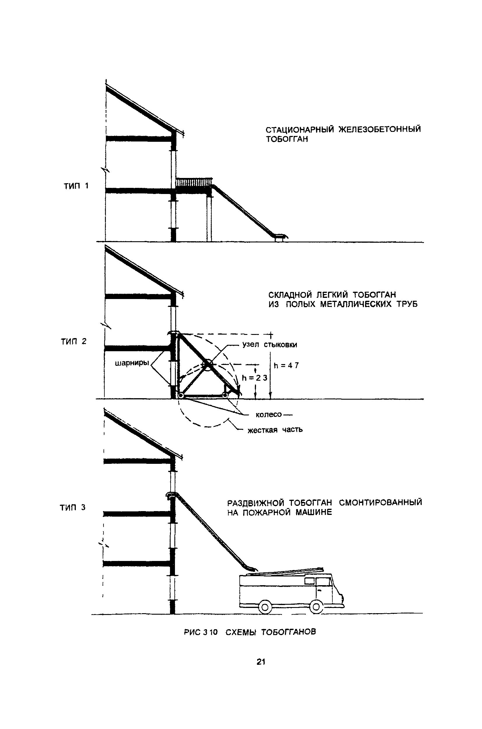 Пособие к МГСН 4.03-94