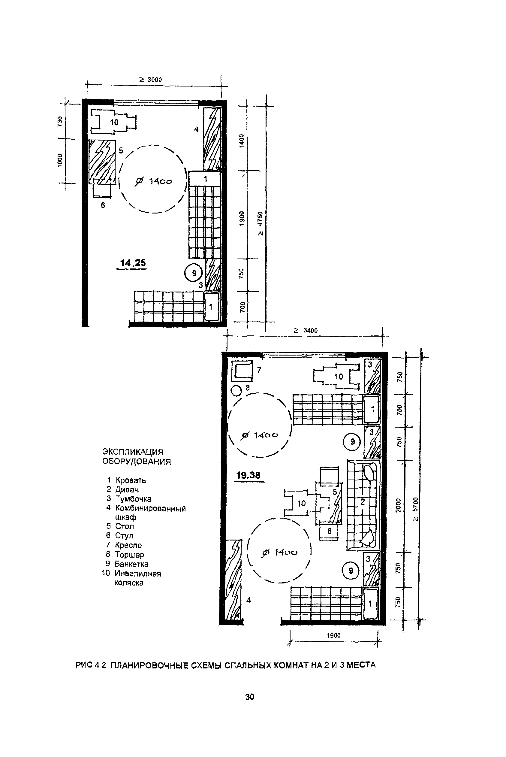 Пособие к МГСН 4.03-94