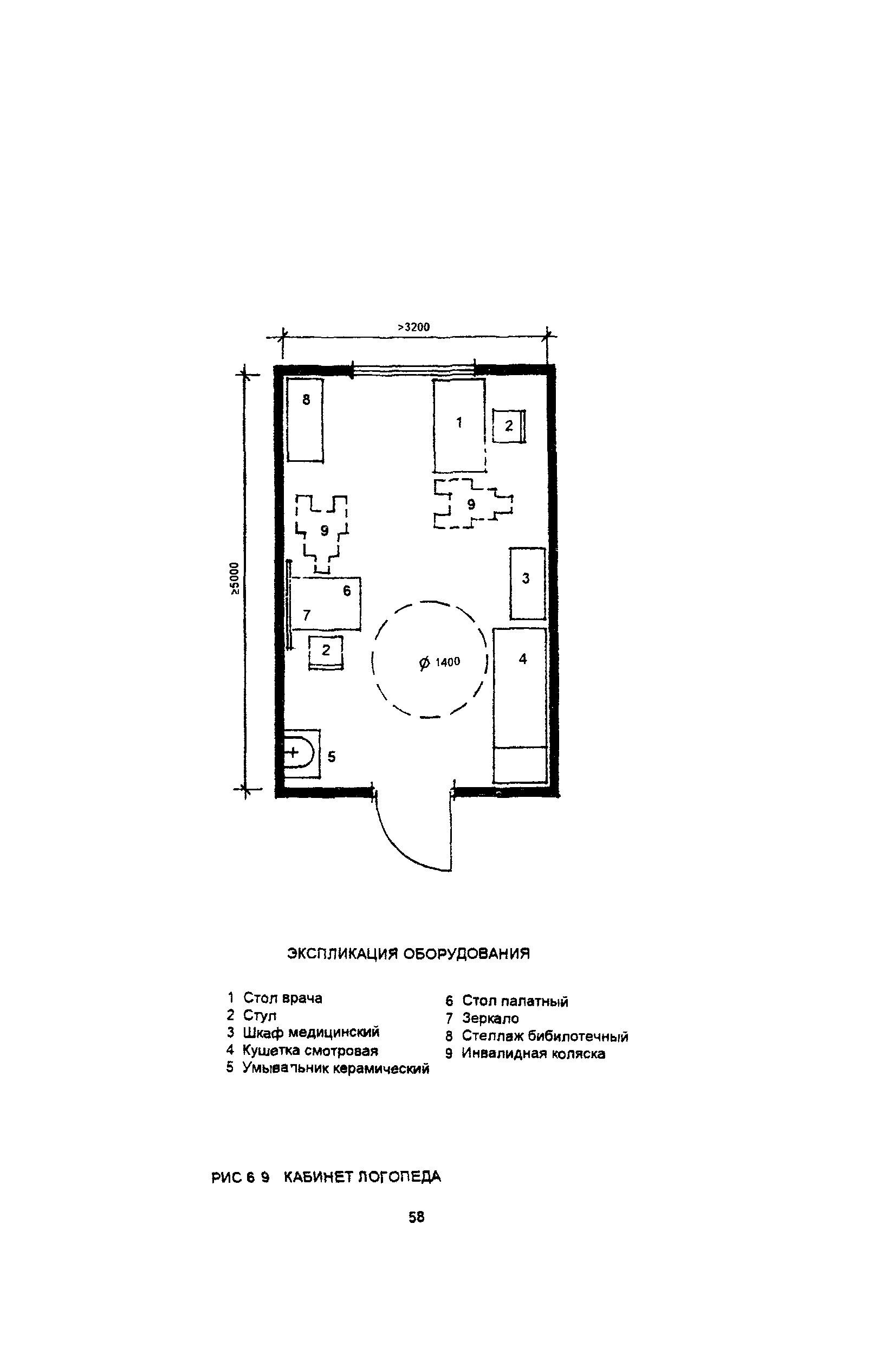 Пособие к МГСН 4.03-94