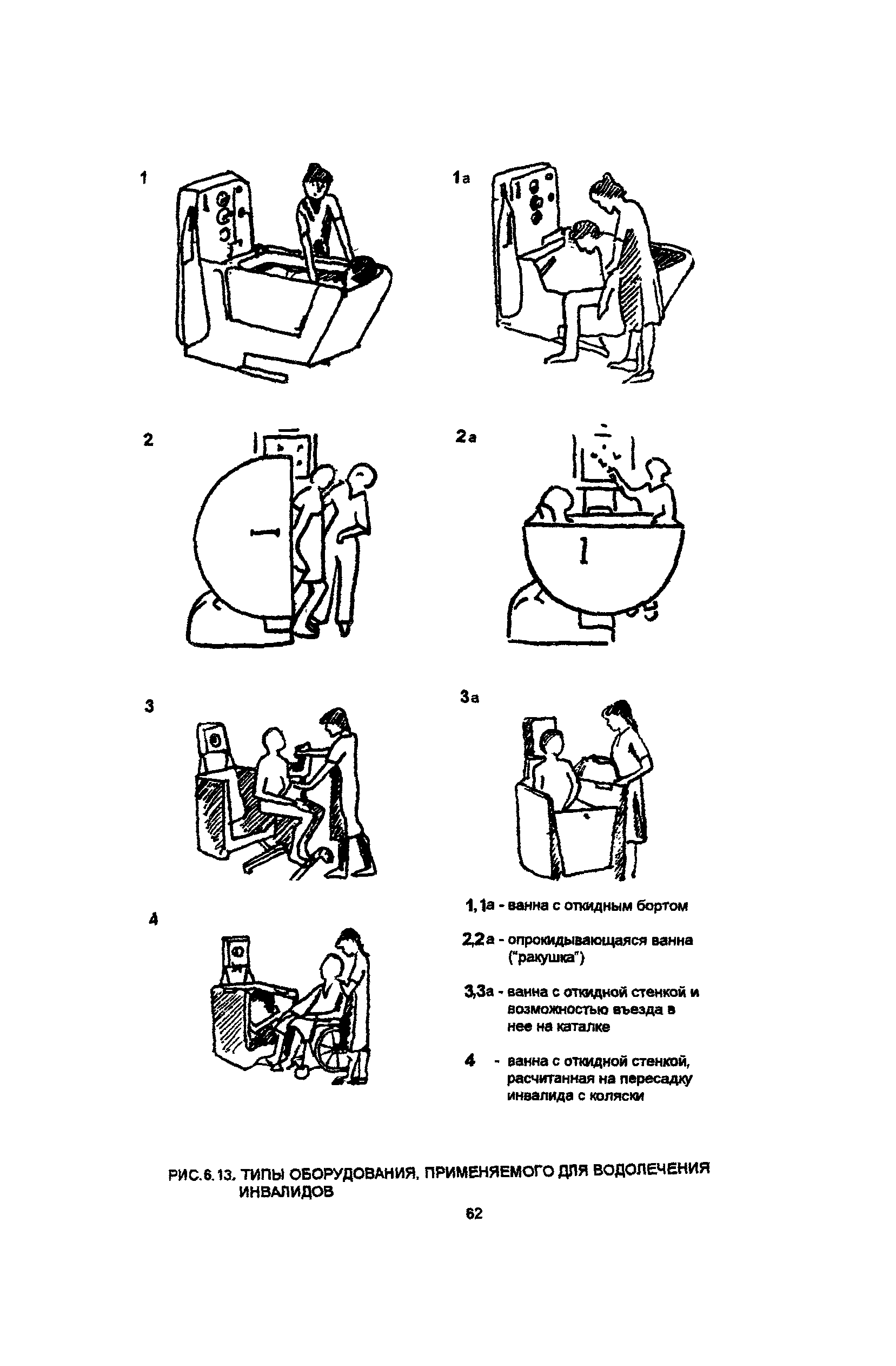 Пособие к МГСН 4.03-94