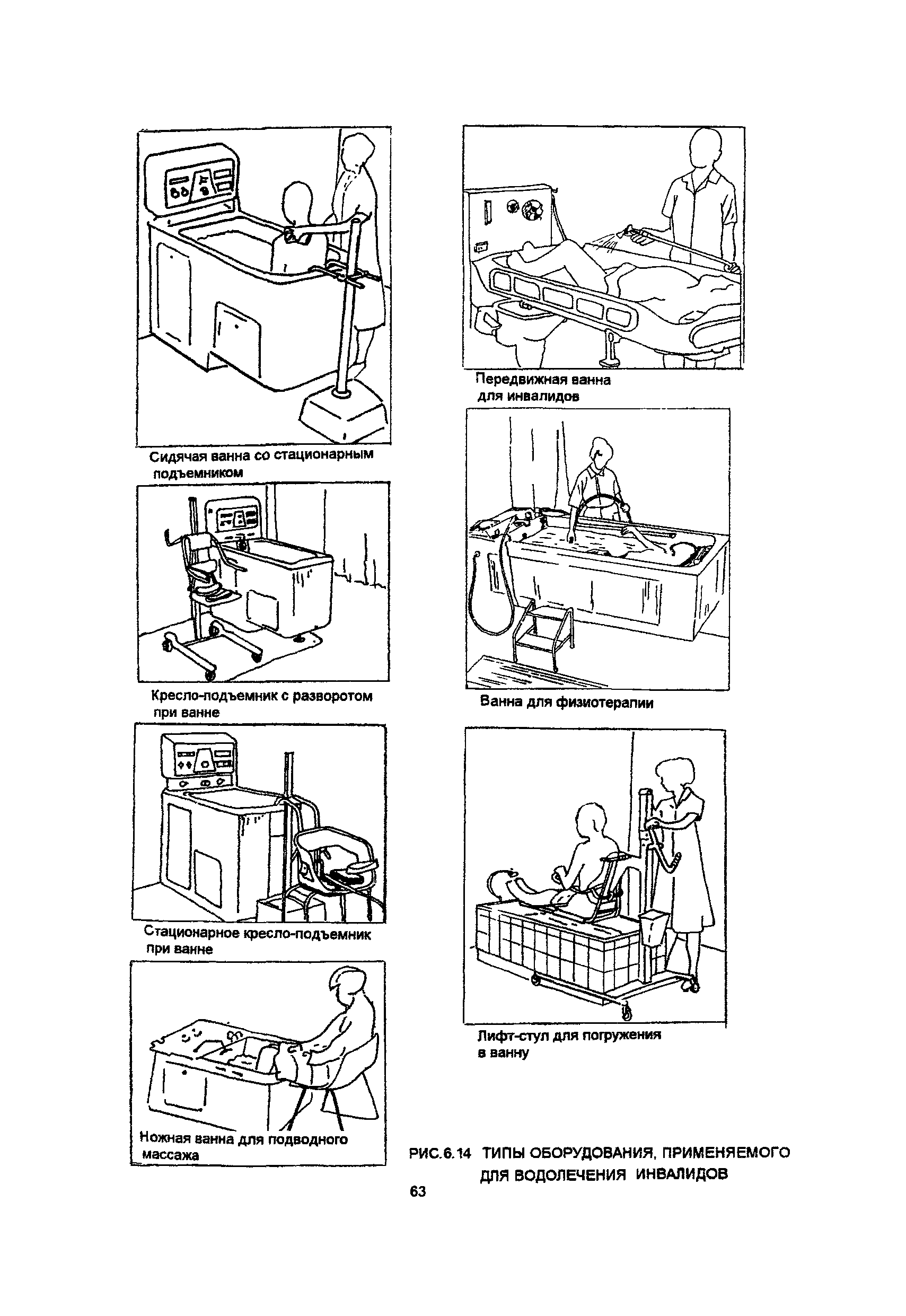 Пособие к МГСН 4.03-94