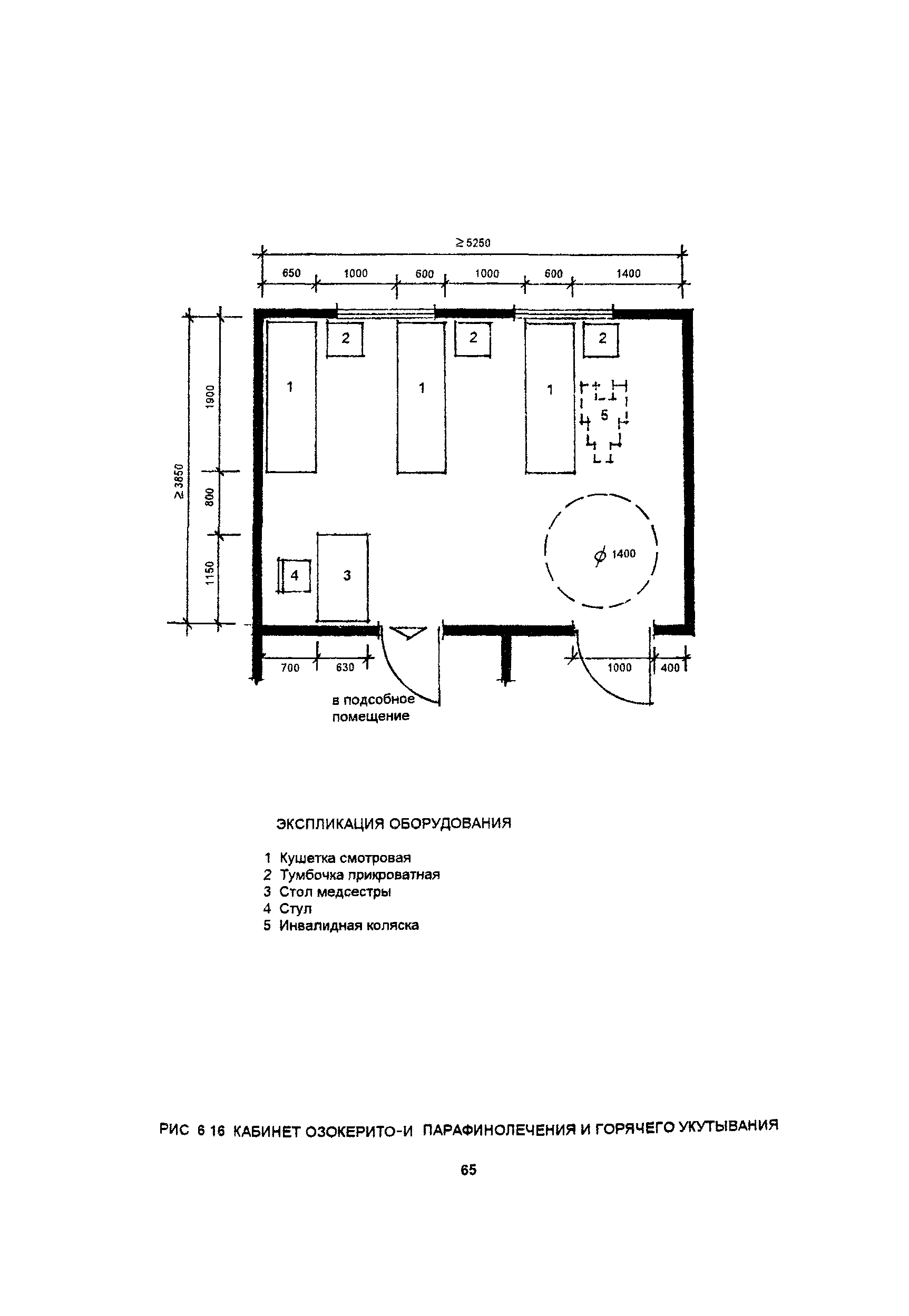 Пособие к МГСН 4.03-94