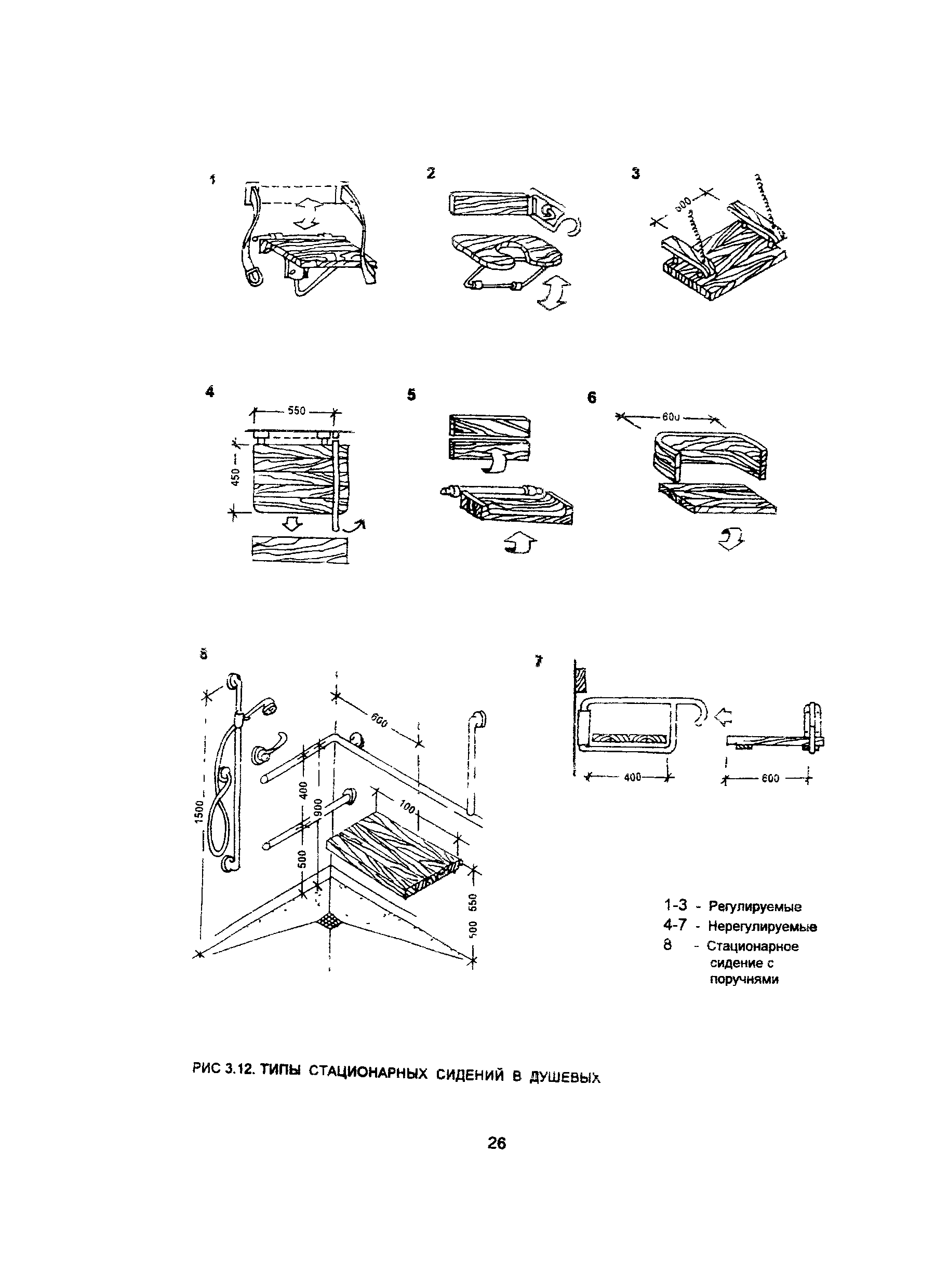 Пособие к МГСН 4.02-94