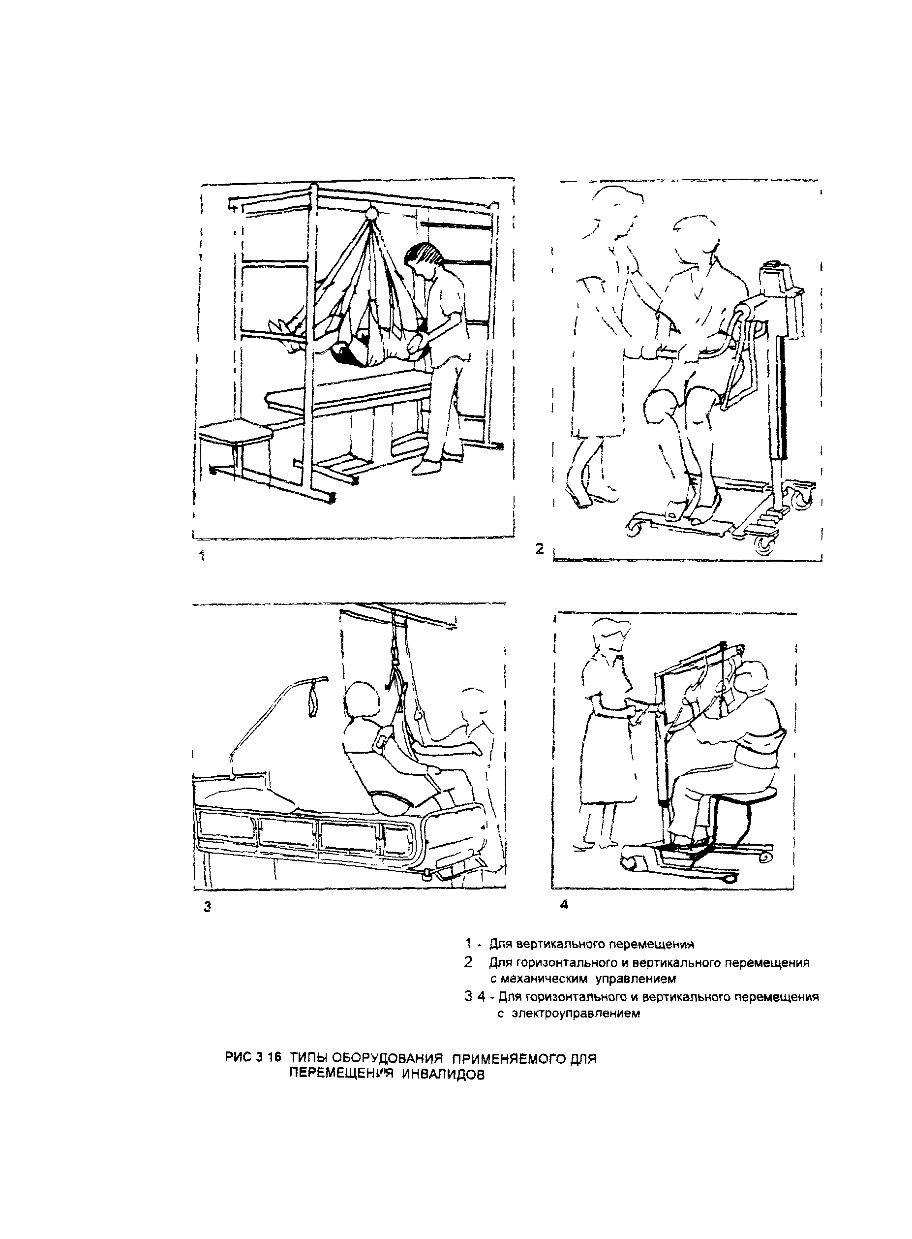 Пособие к МГСН 4.02-94