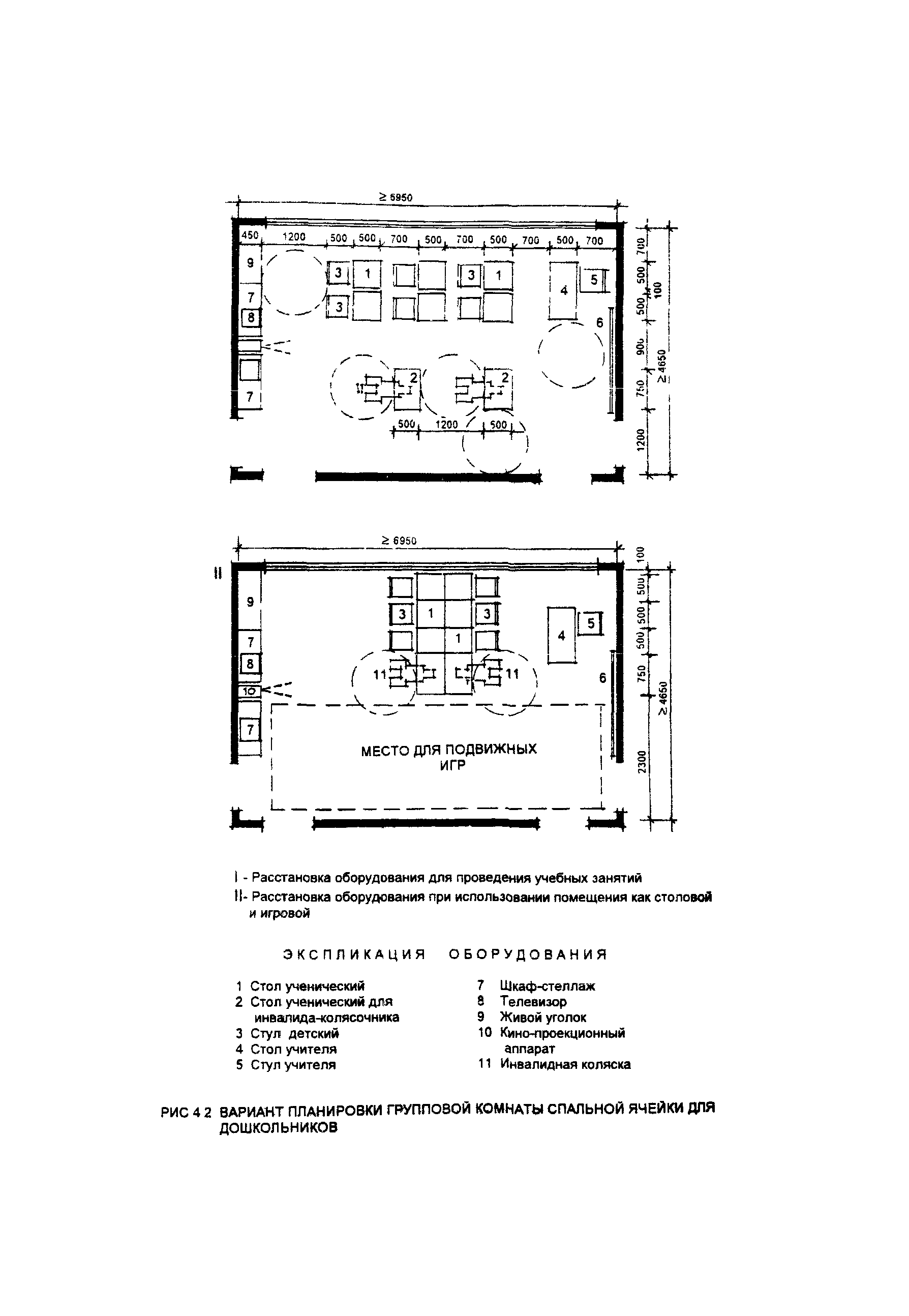 Пособие к МГСН 4.02-94