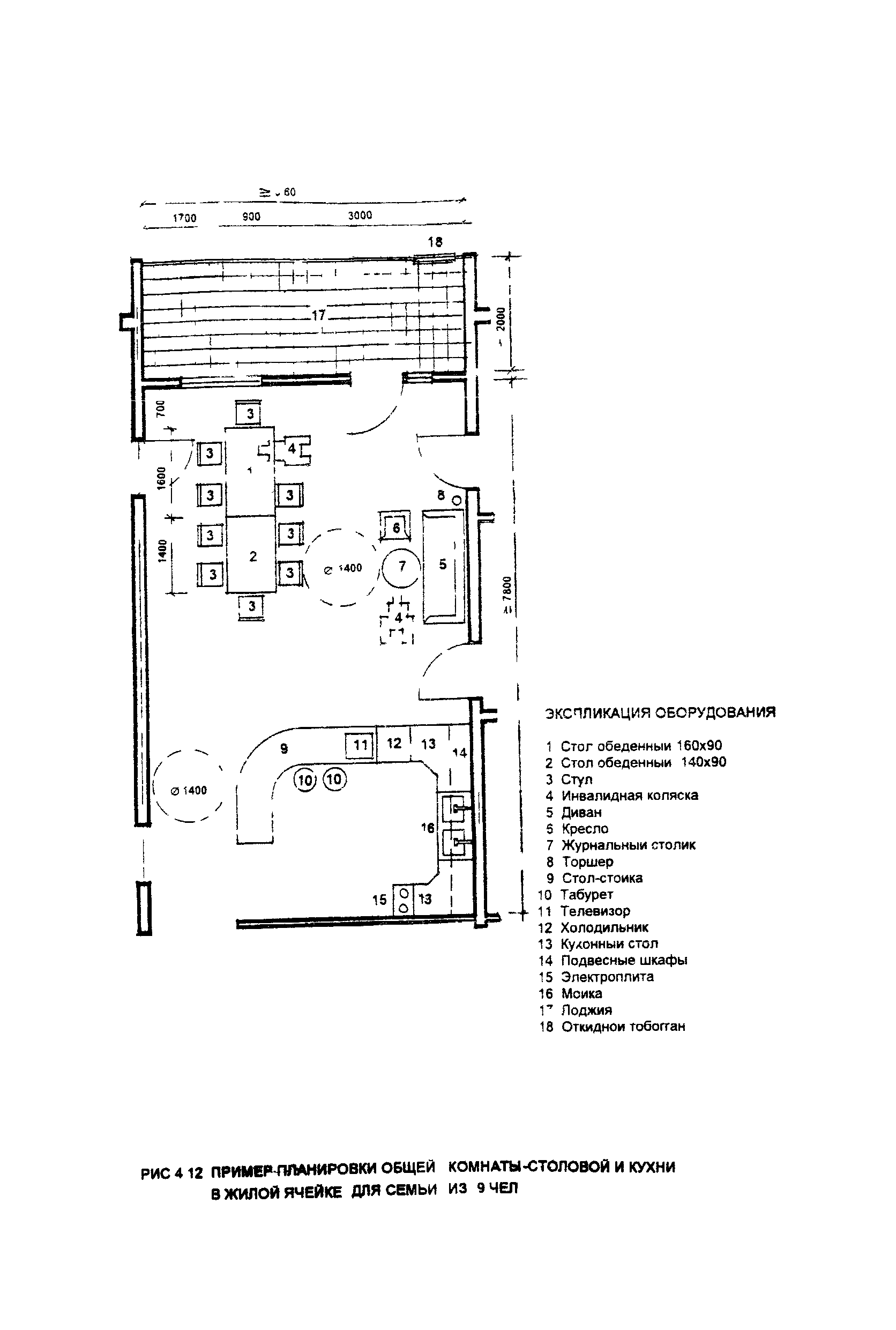 Пособие к МГСН 4.02-94