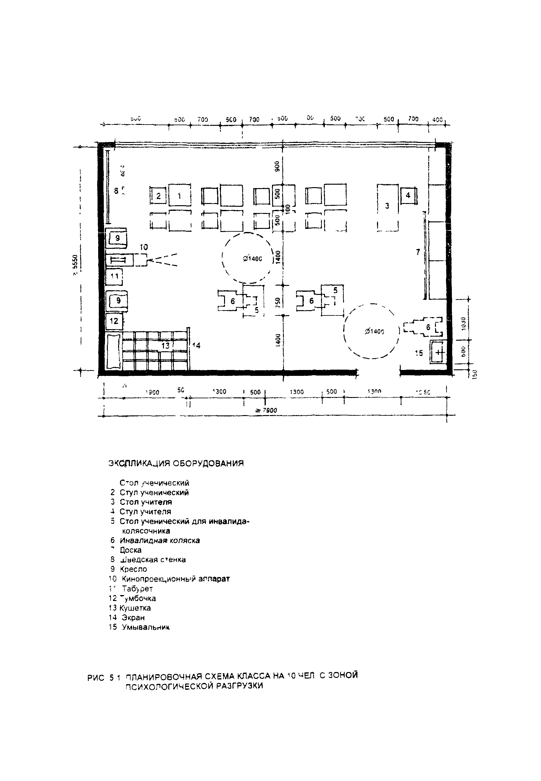 Пособие к МГСН 4.02-94