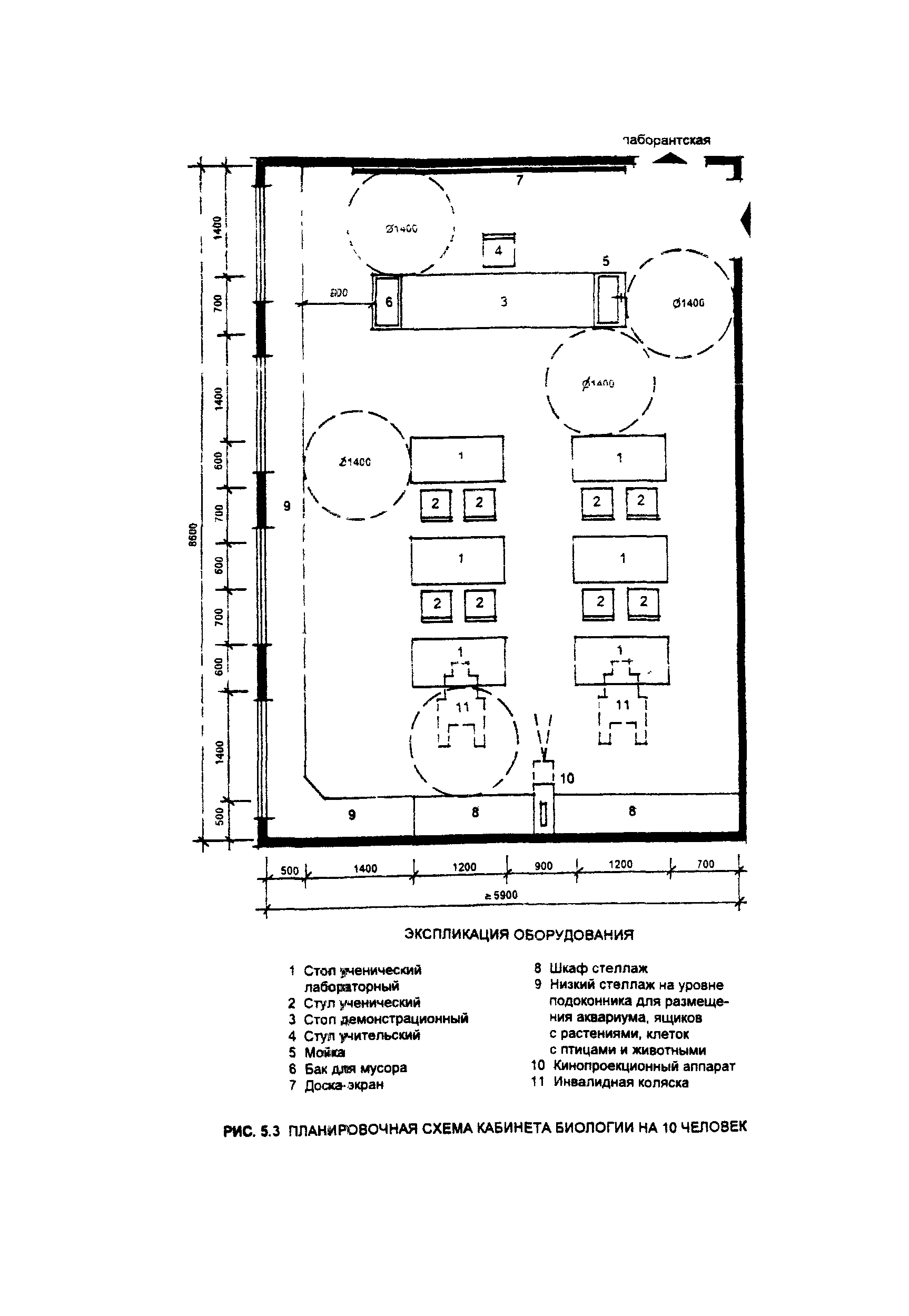 Пособие к МГСН 4.02-94