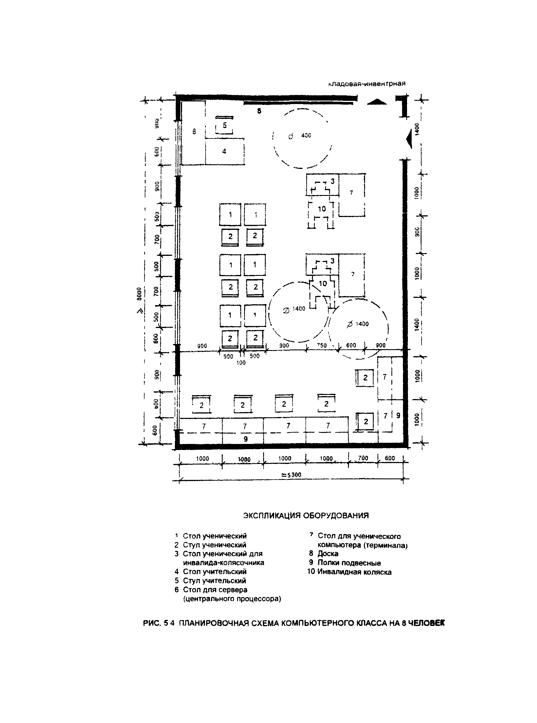 Пособие к МГСН 4.02-94