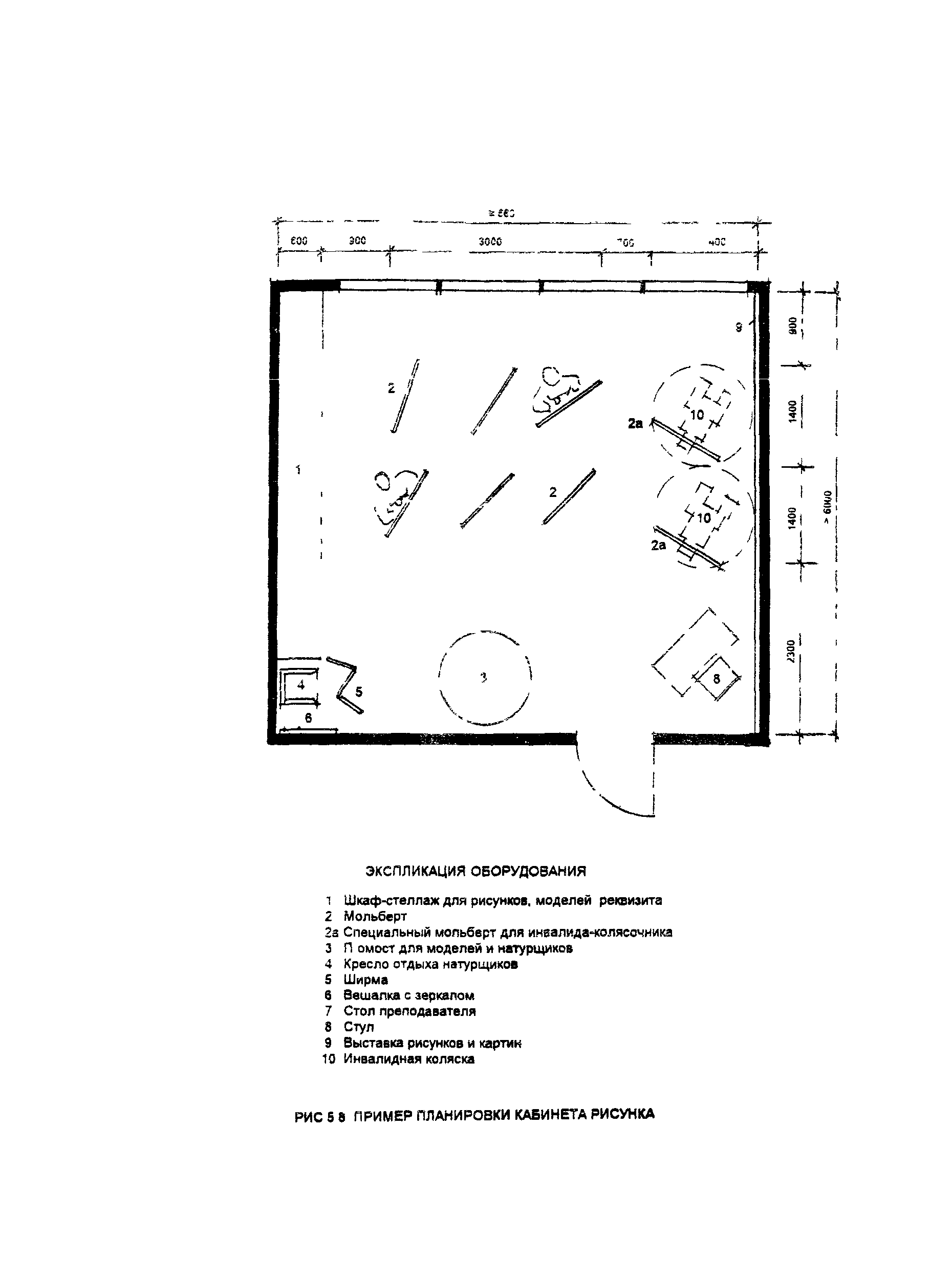 Пособие к МГСН 4.02-94