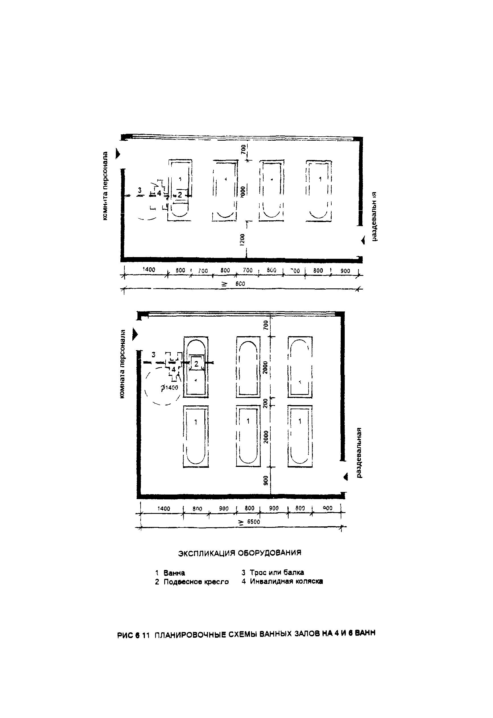 Пособие к МГСН 4.02-94