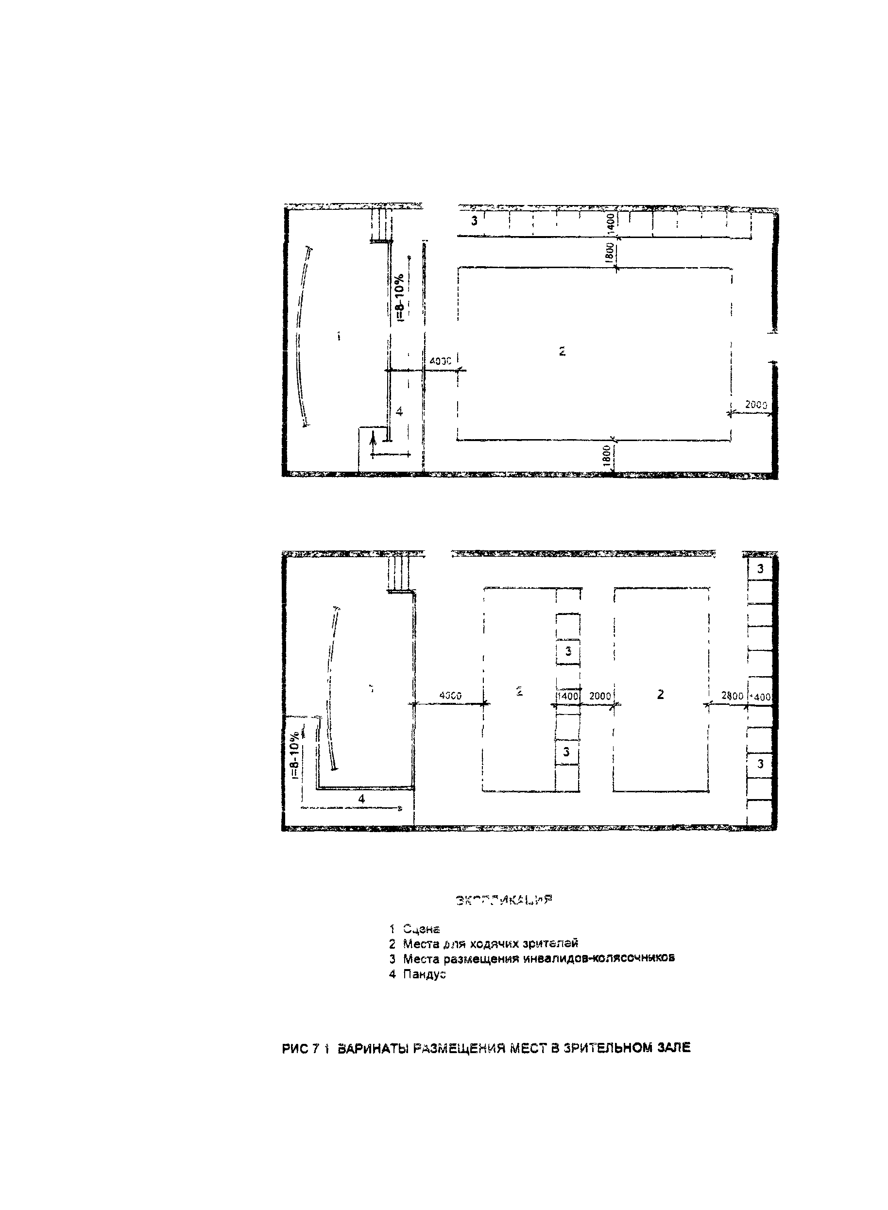 Пособие к МГСН 4.02-94