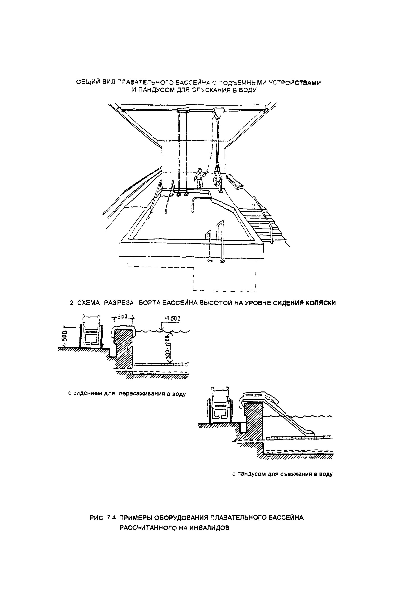 Пособие к МГСН 4.02-94