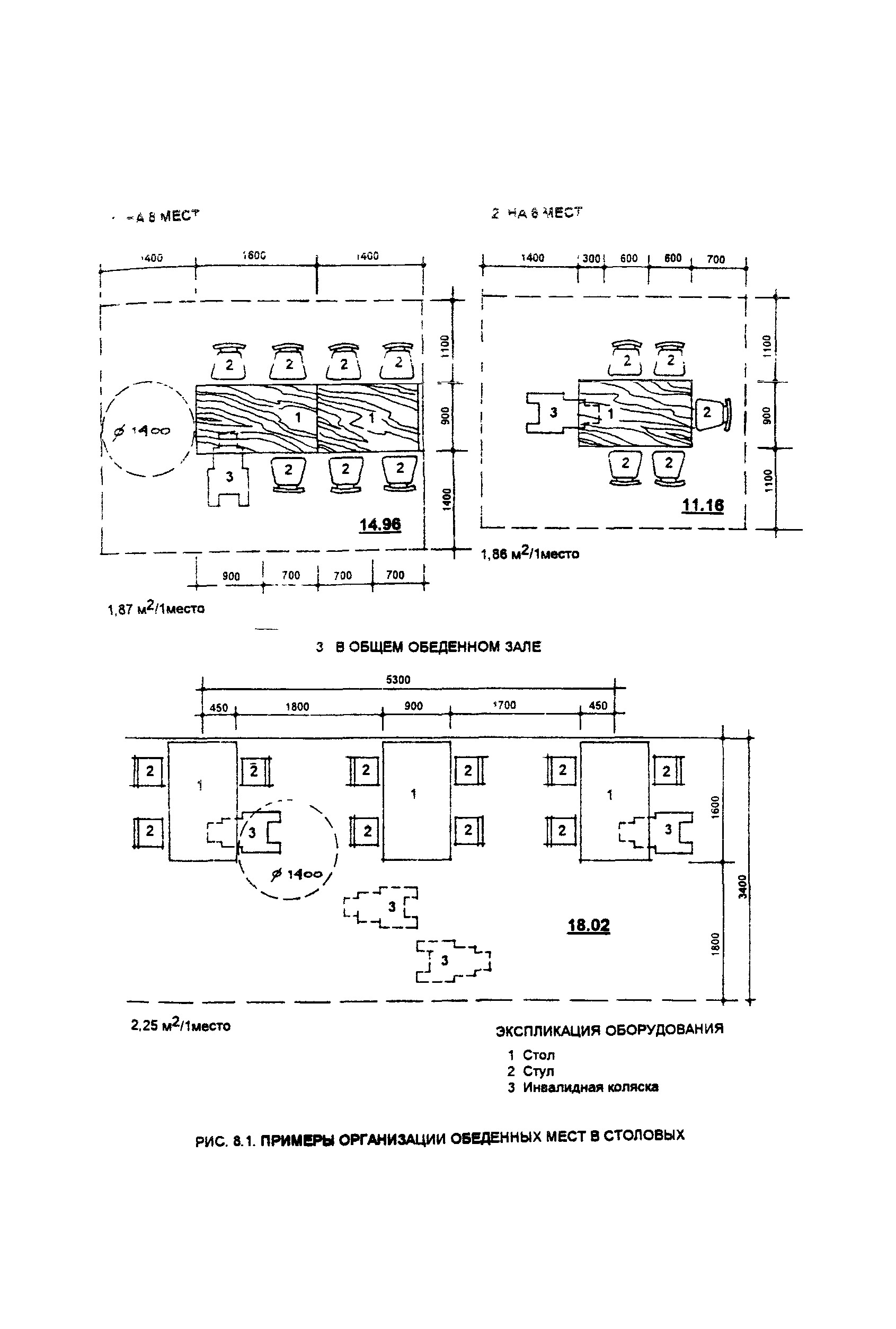 Пособие к МГСН 4.02-94