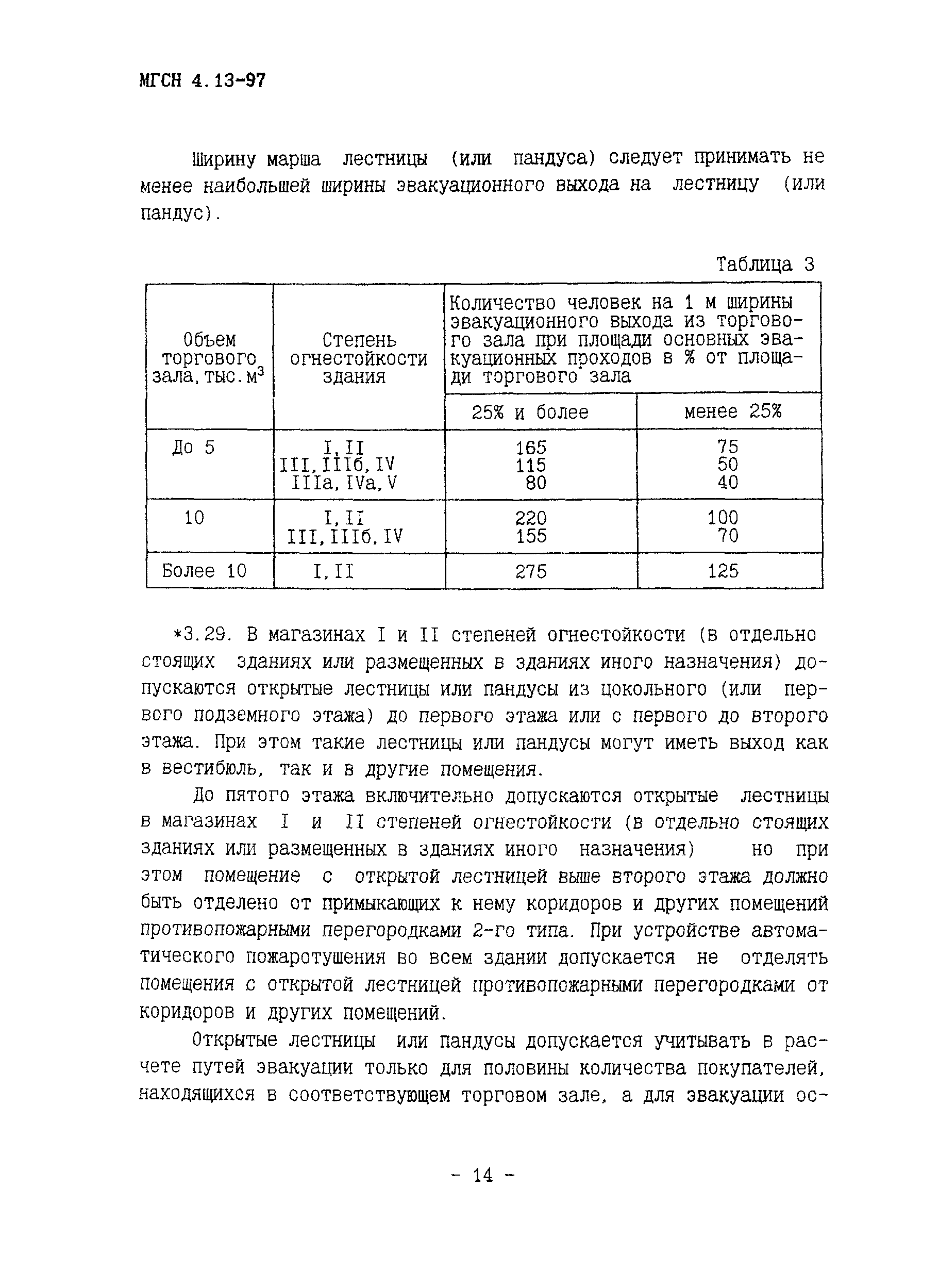 ТСН 31-315-99