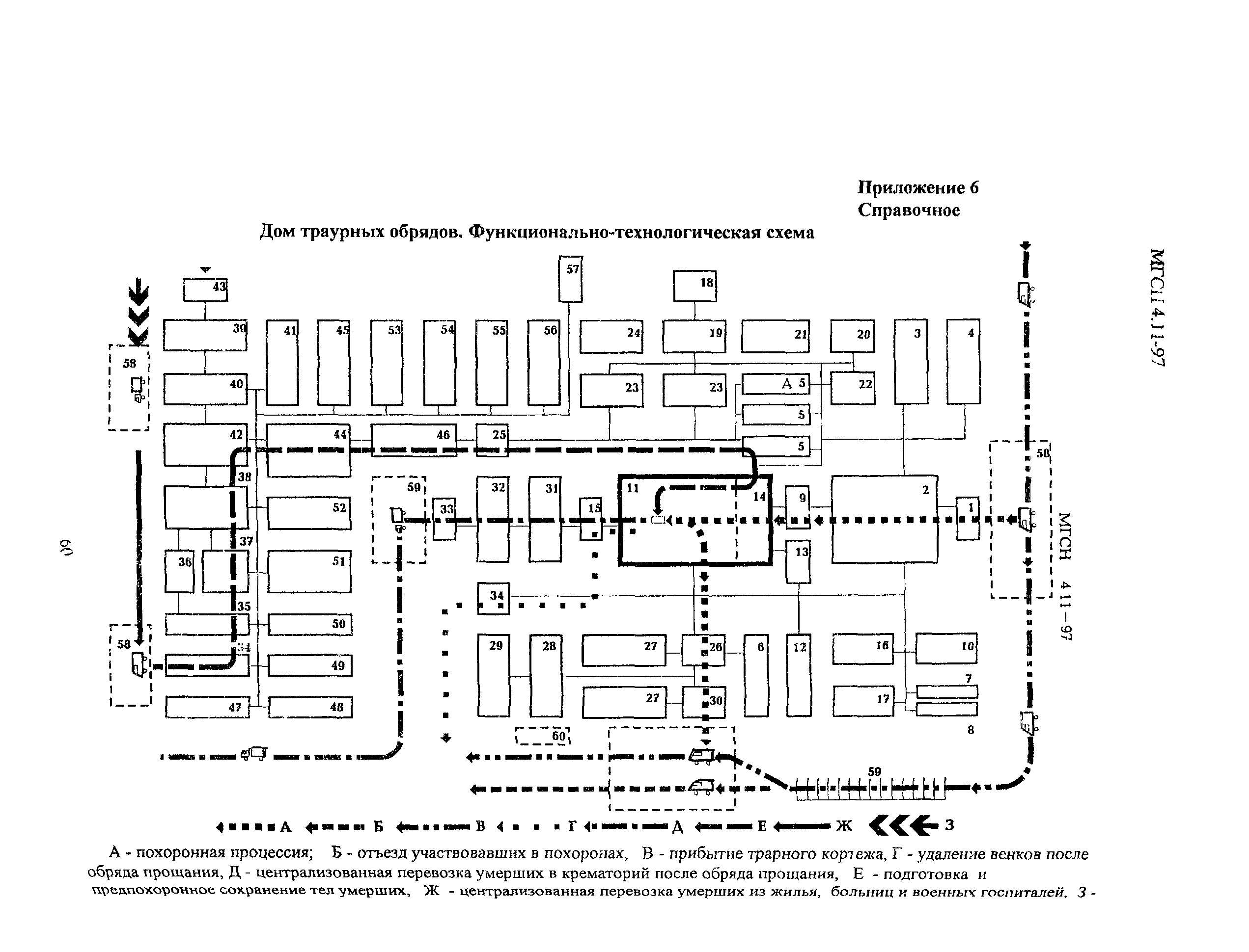 Скачать ТСН 31-318-99 Здания, сооружения и комплексы похоронного  назначения. г. Москва