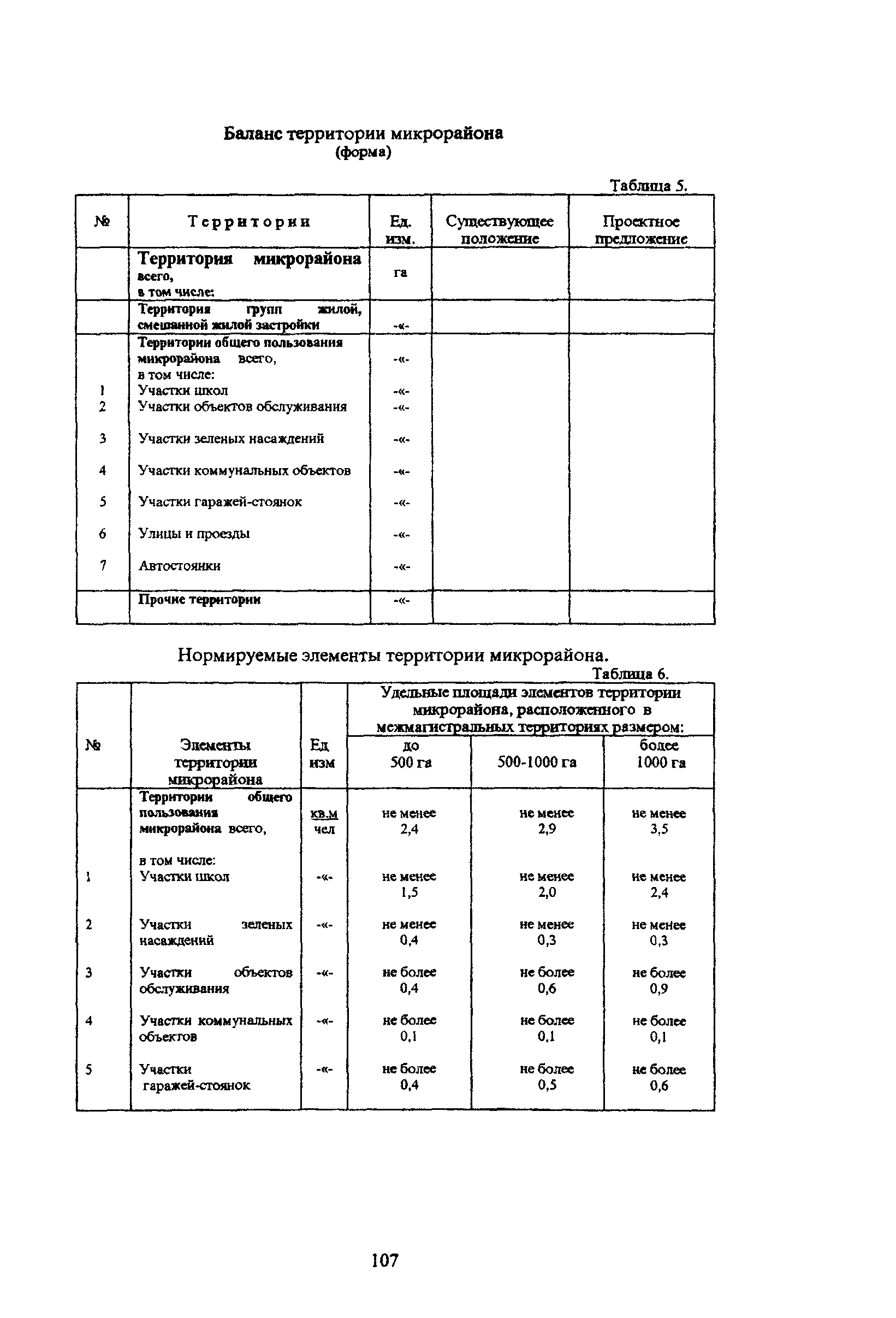 ТСН 30-304-2000