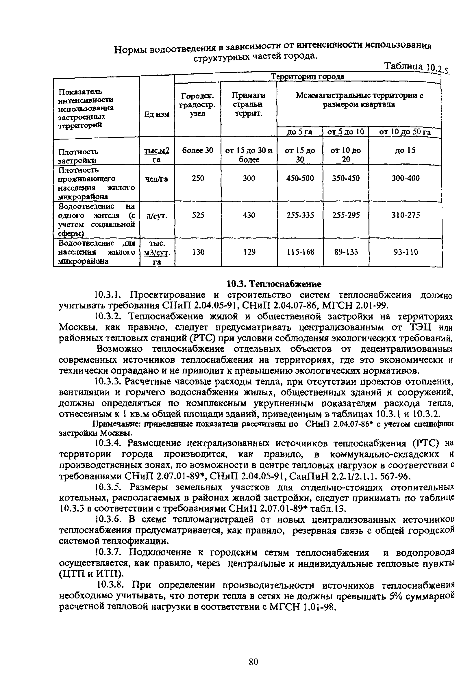 ТСН 30-304-2000