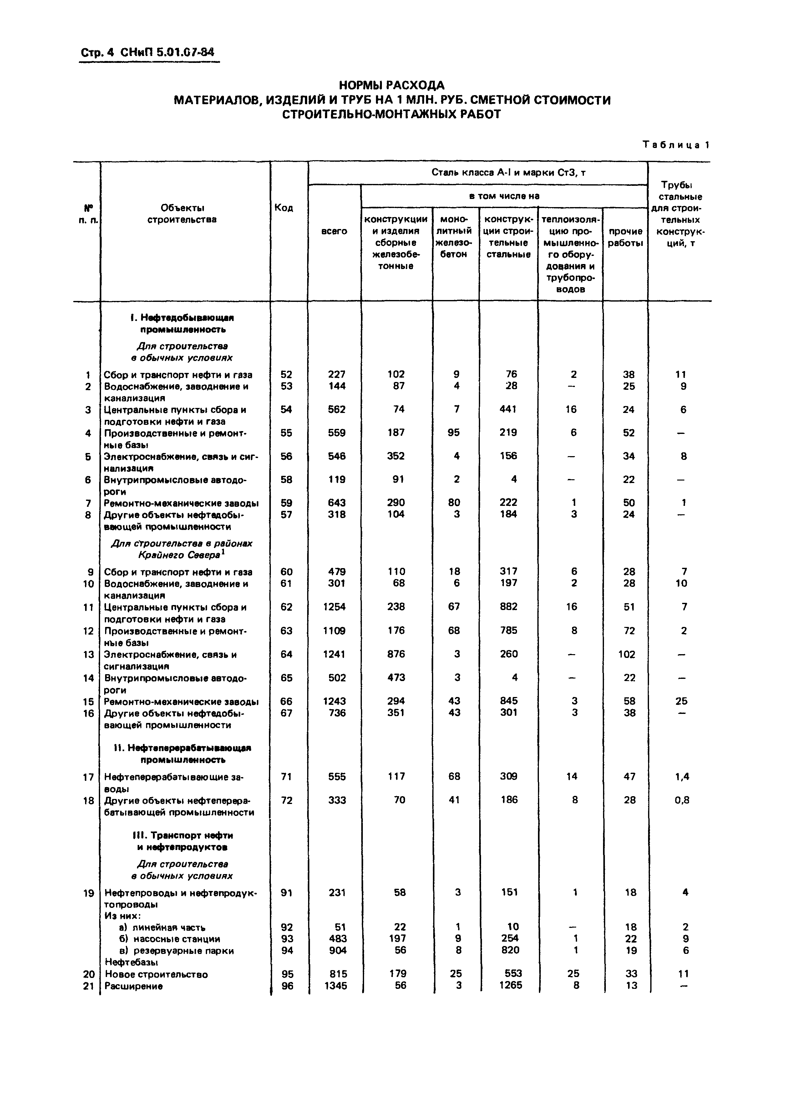 СНиП 5.01.07-84