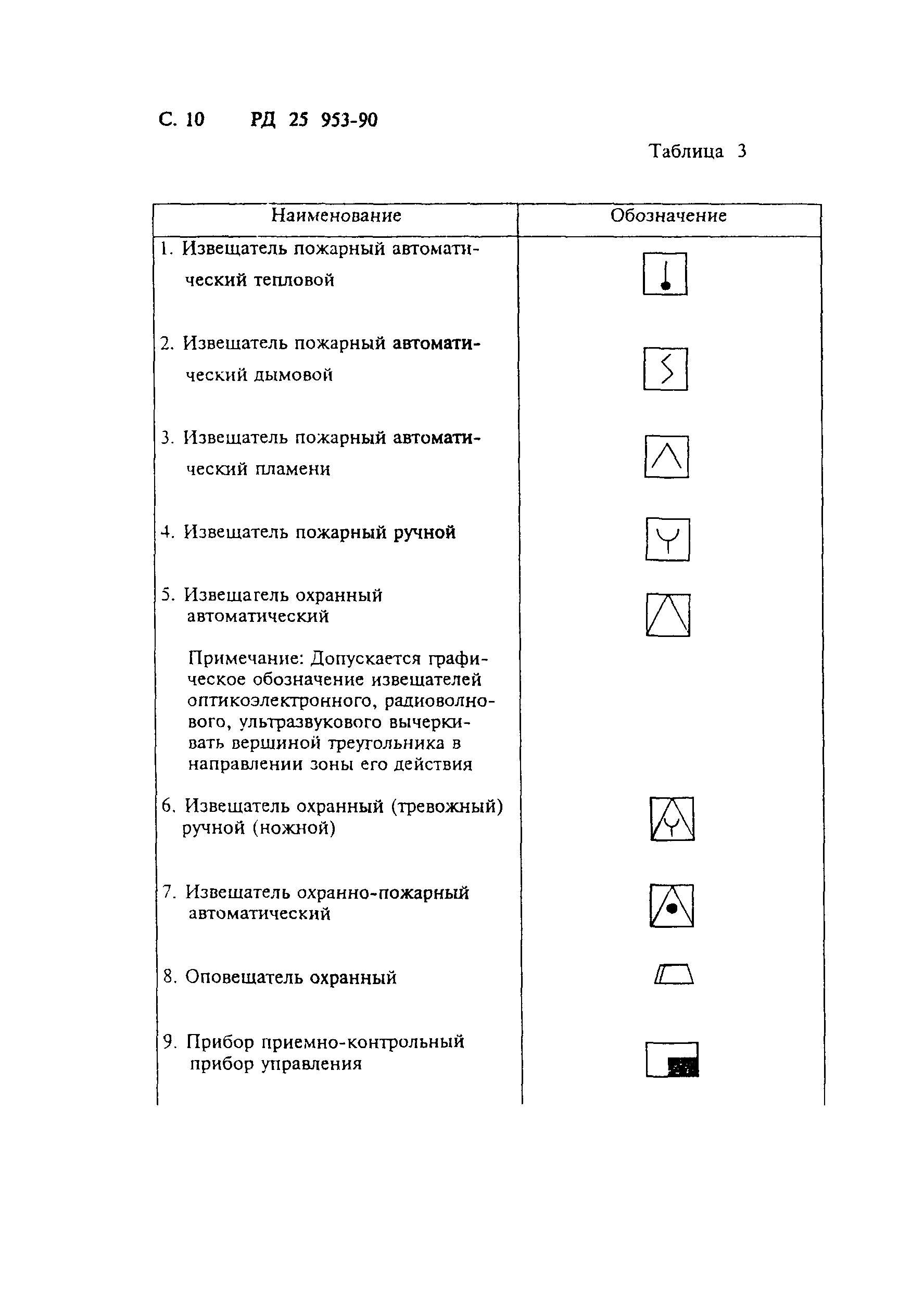 Буквенное обозначение звукового оповещателя на схеме