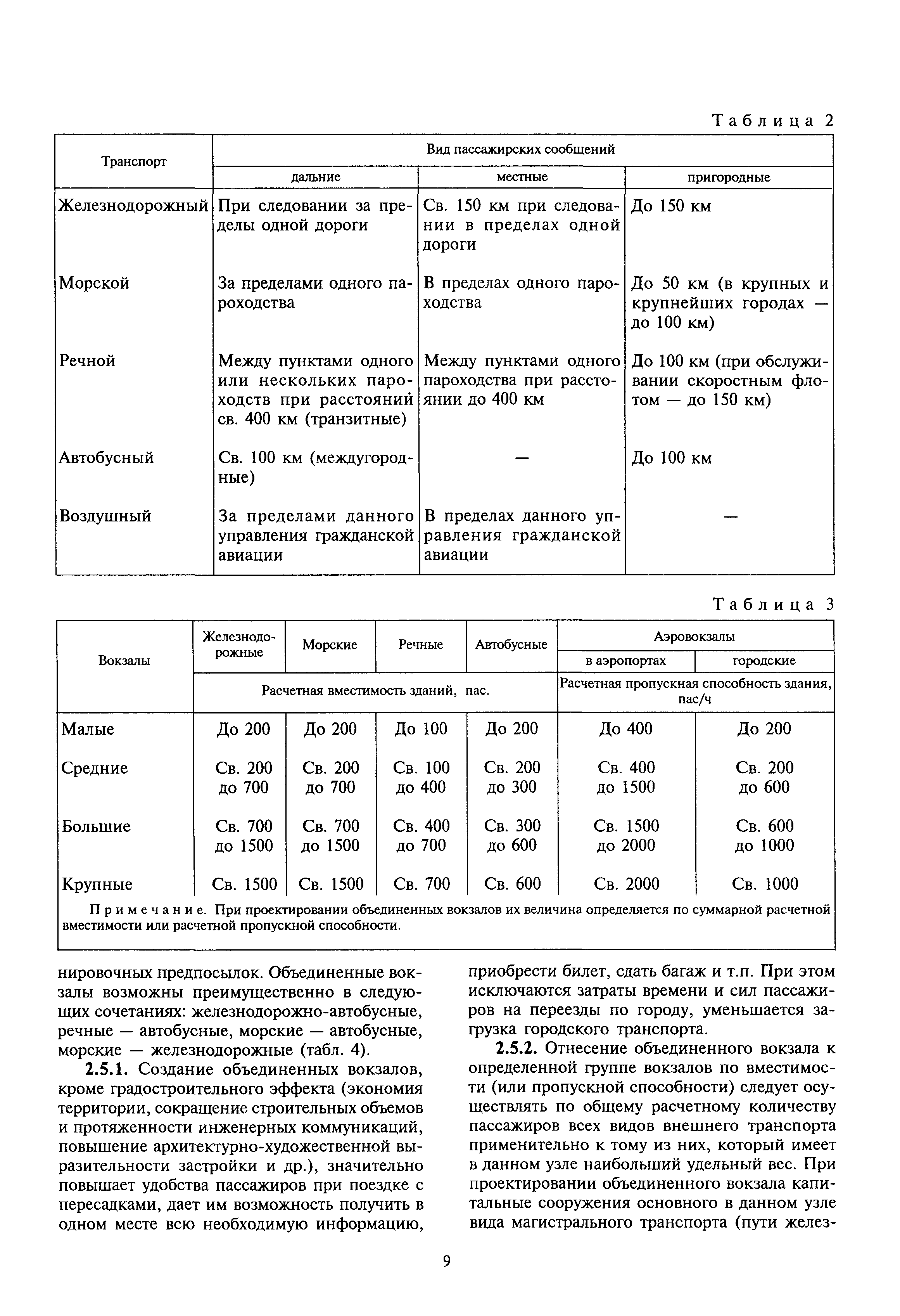 МДС 32-1.2000