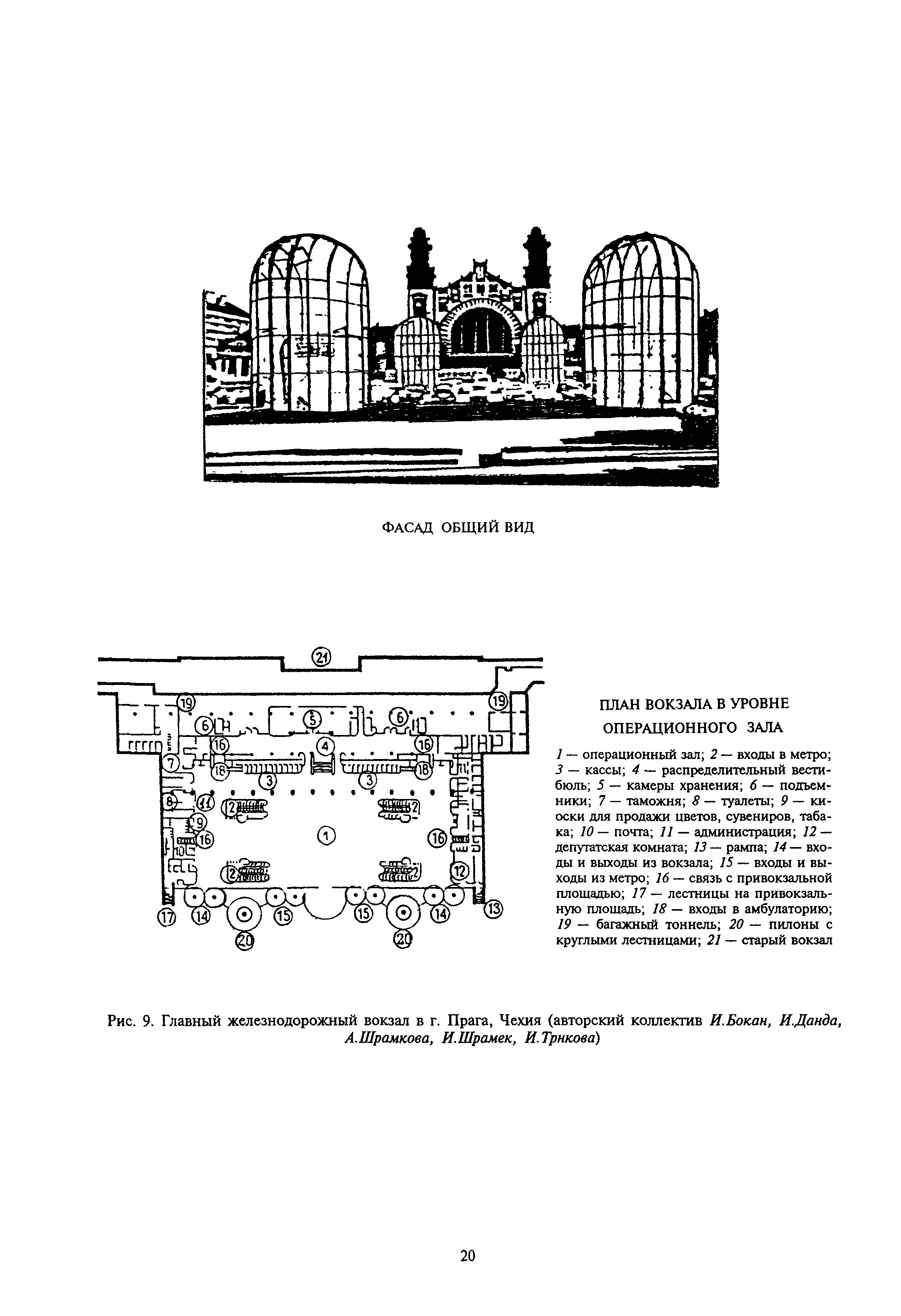 МДС 32-1.2000