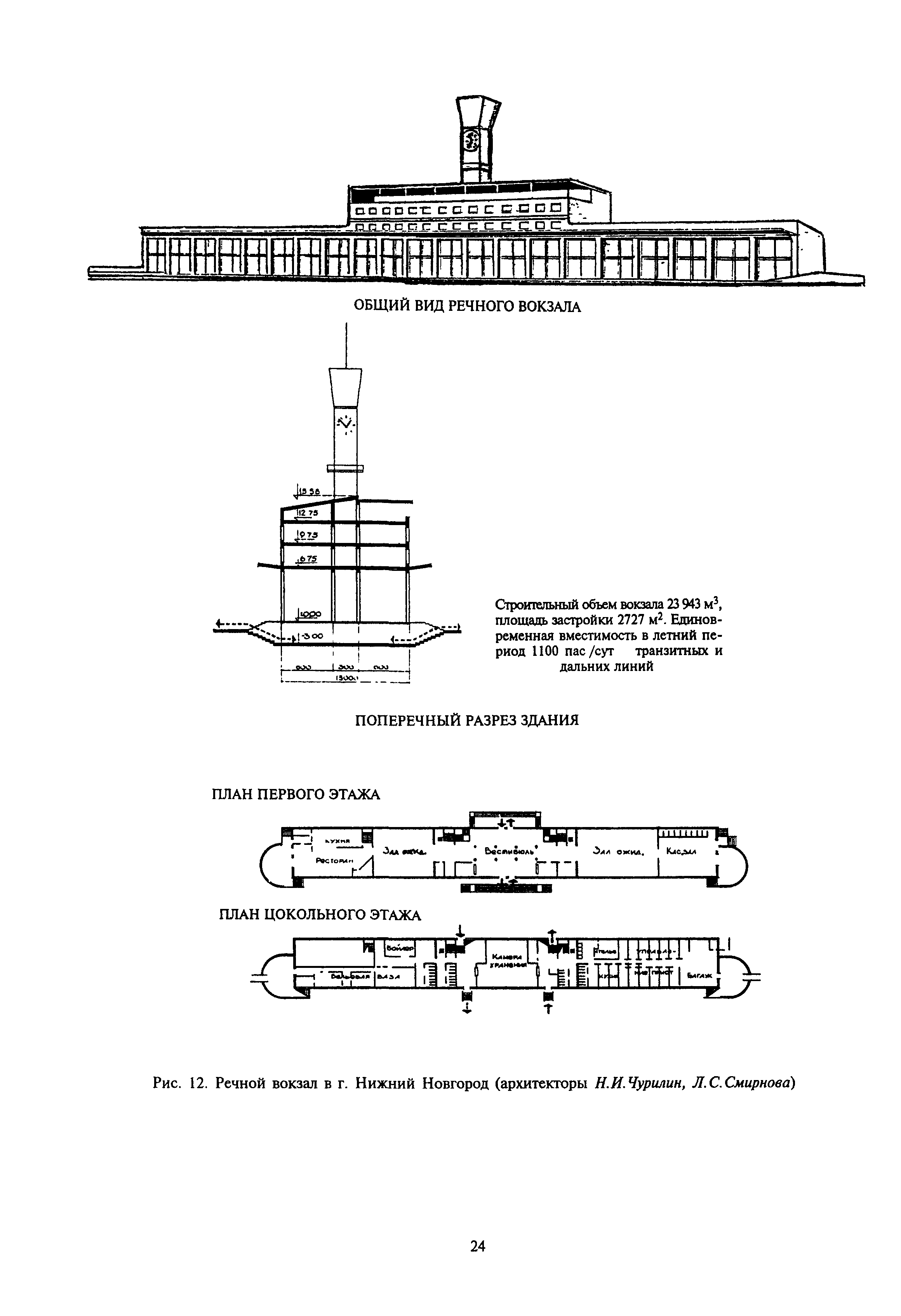 МДС 32-1.2000