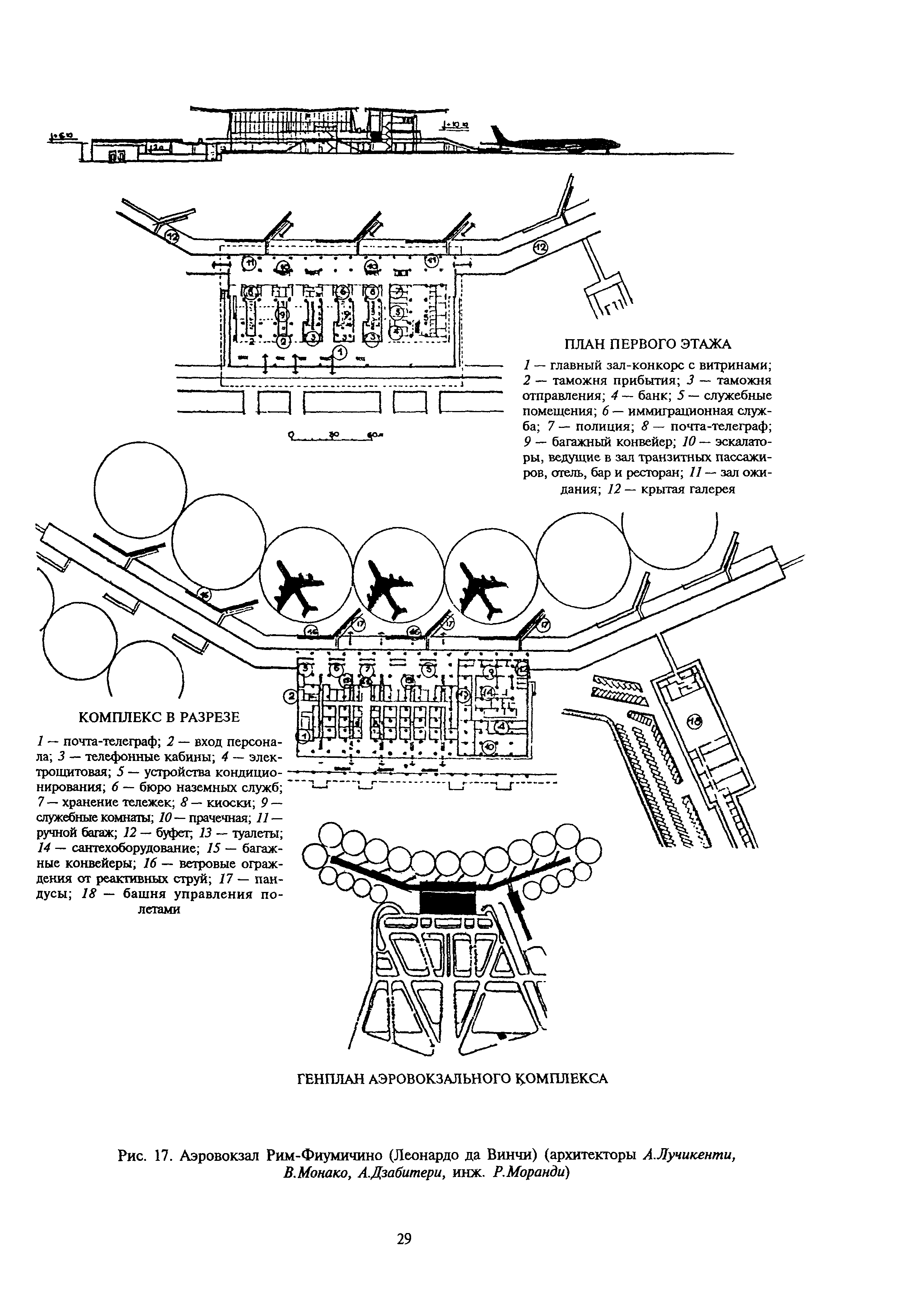 МДС 32-1.2000