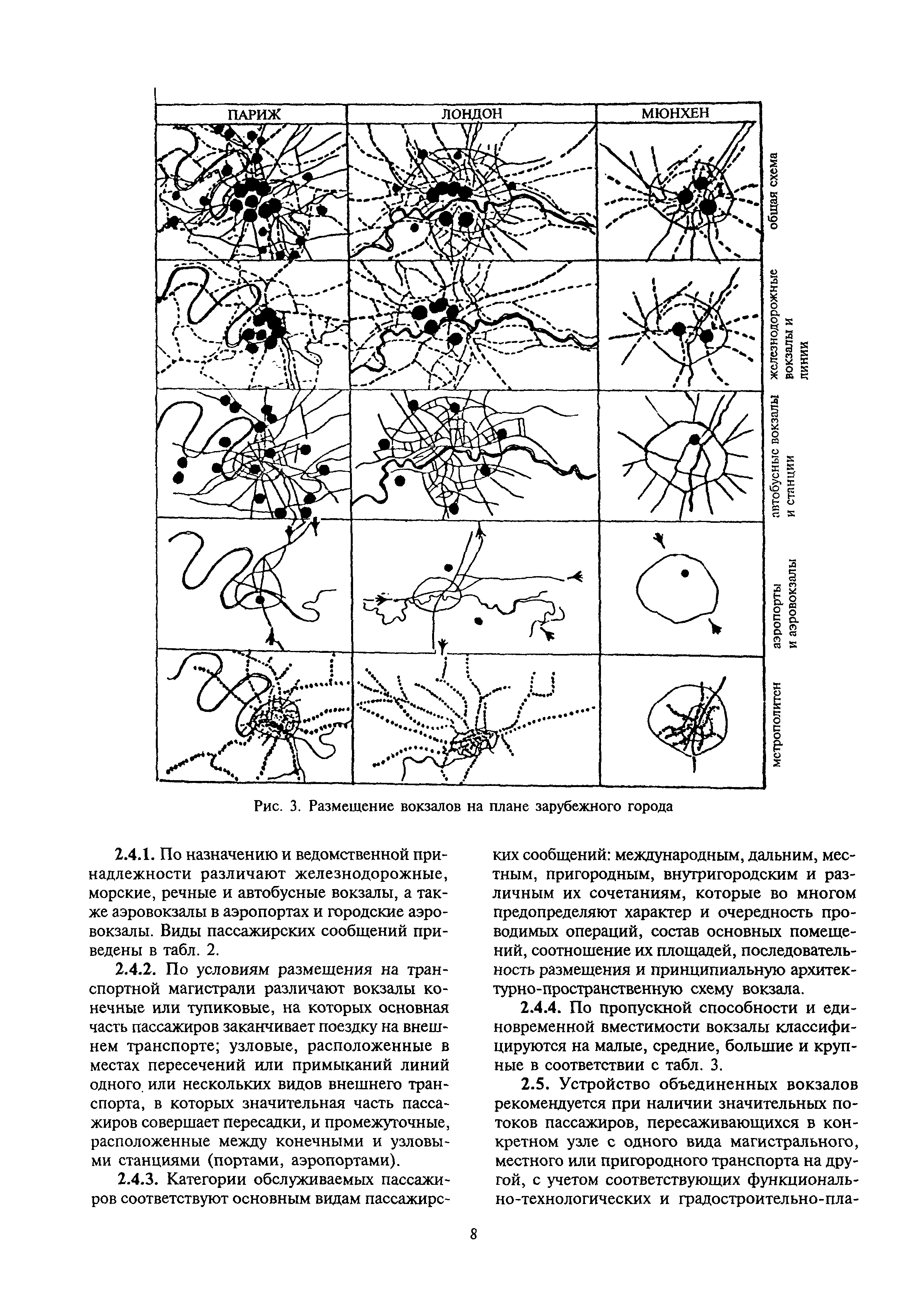 МДС 32-1.2000