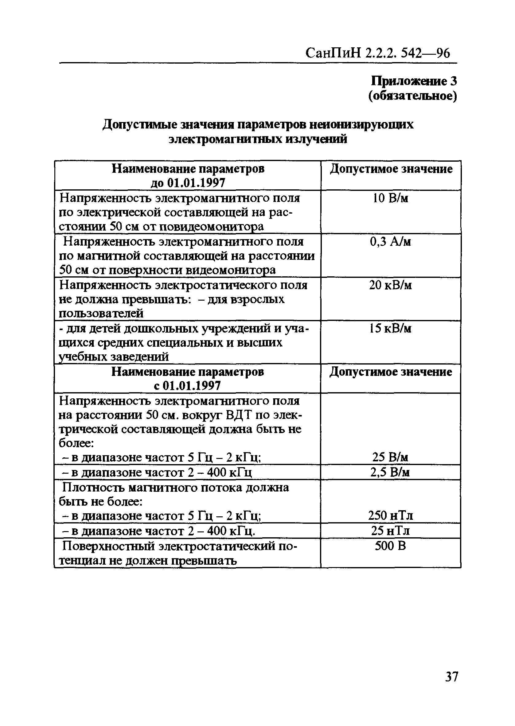 СанПиН 2.2.2.542-96