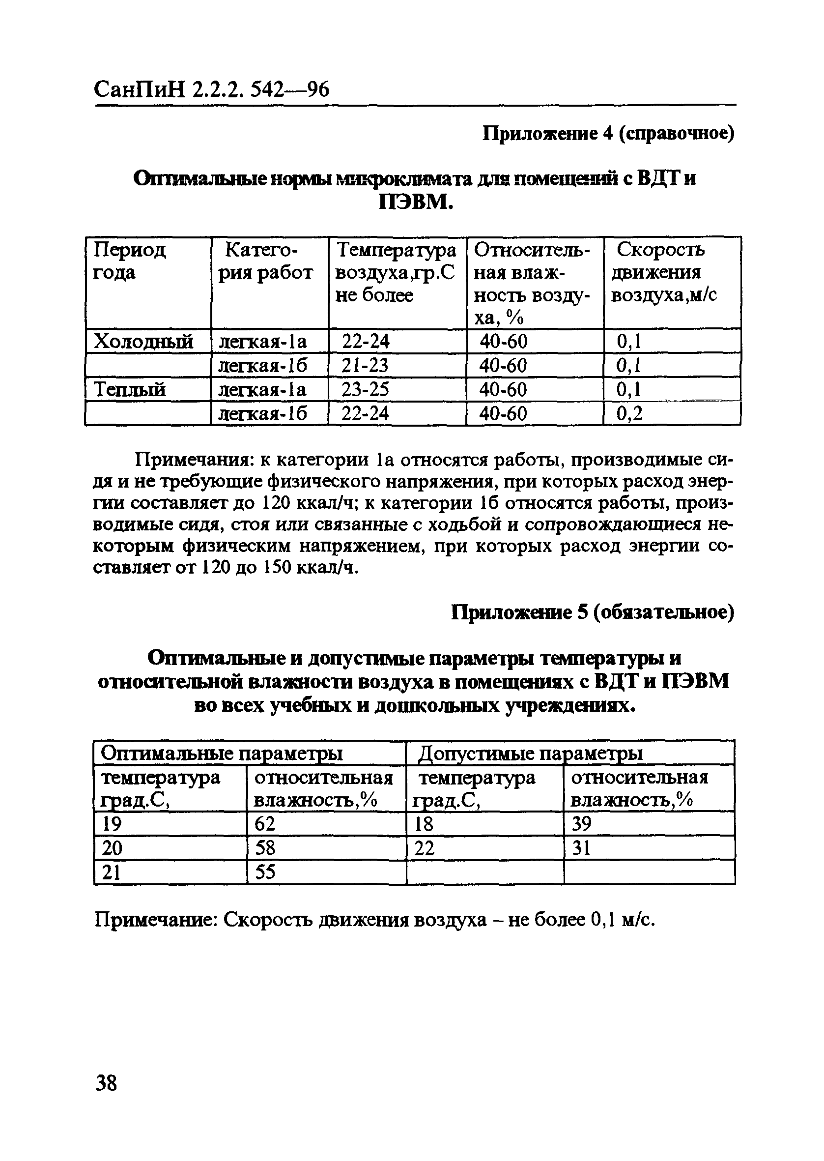 СанПиН 2.2.2.542-96