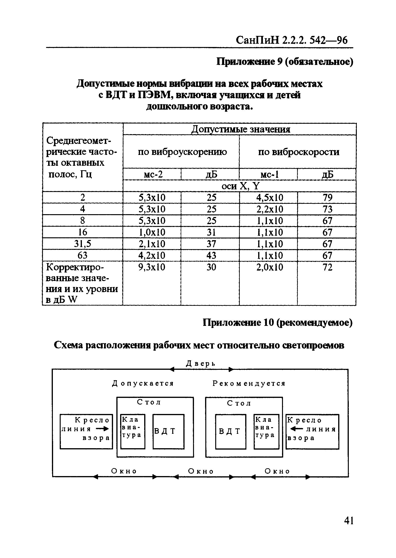 Санпин 2.2 4.3359 статус