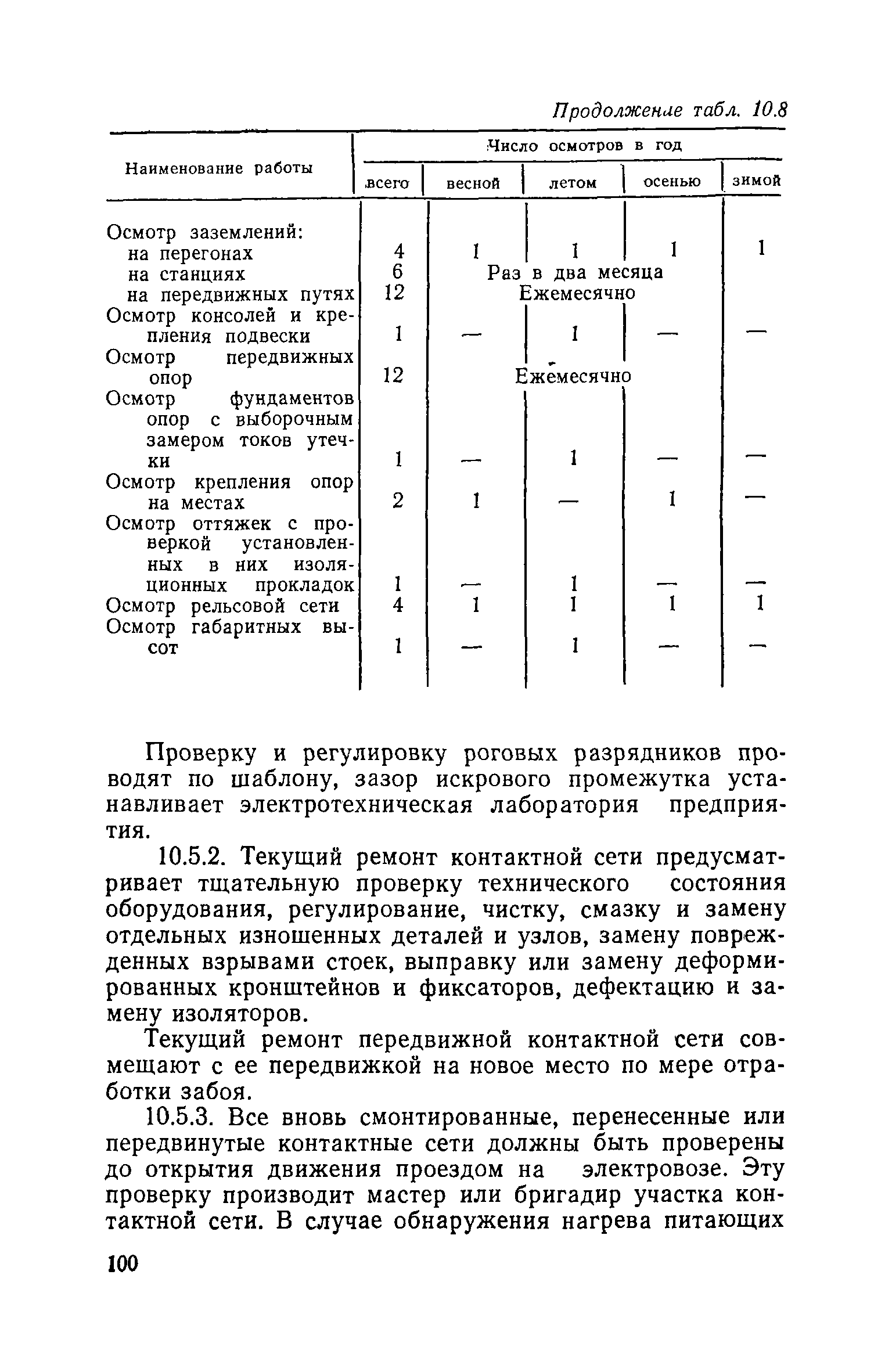 РД 08-62-94