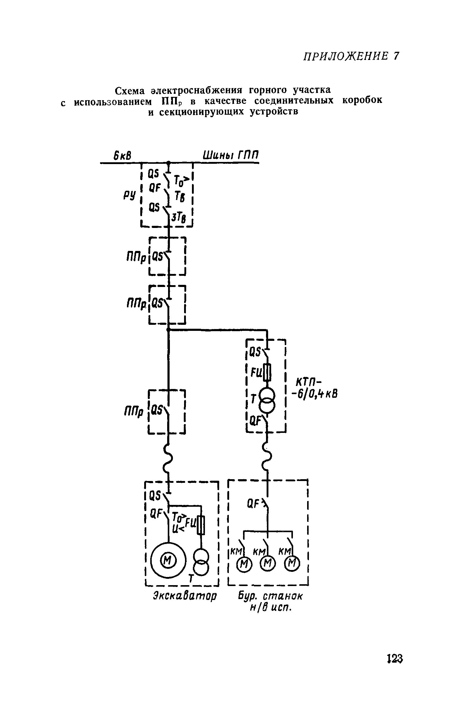 РД 08-62-94